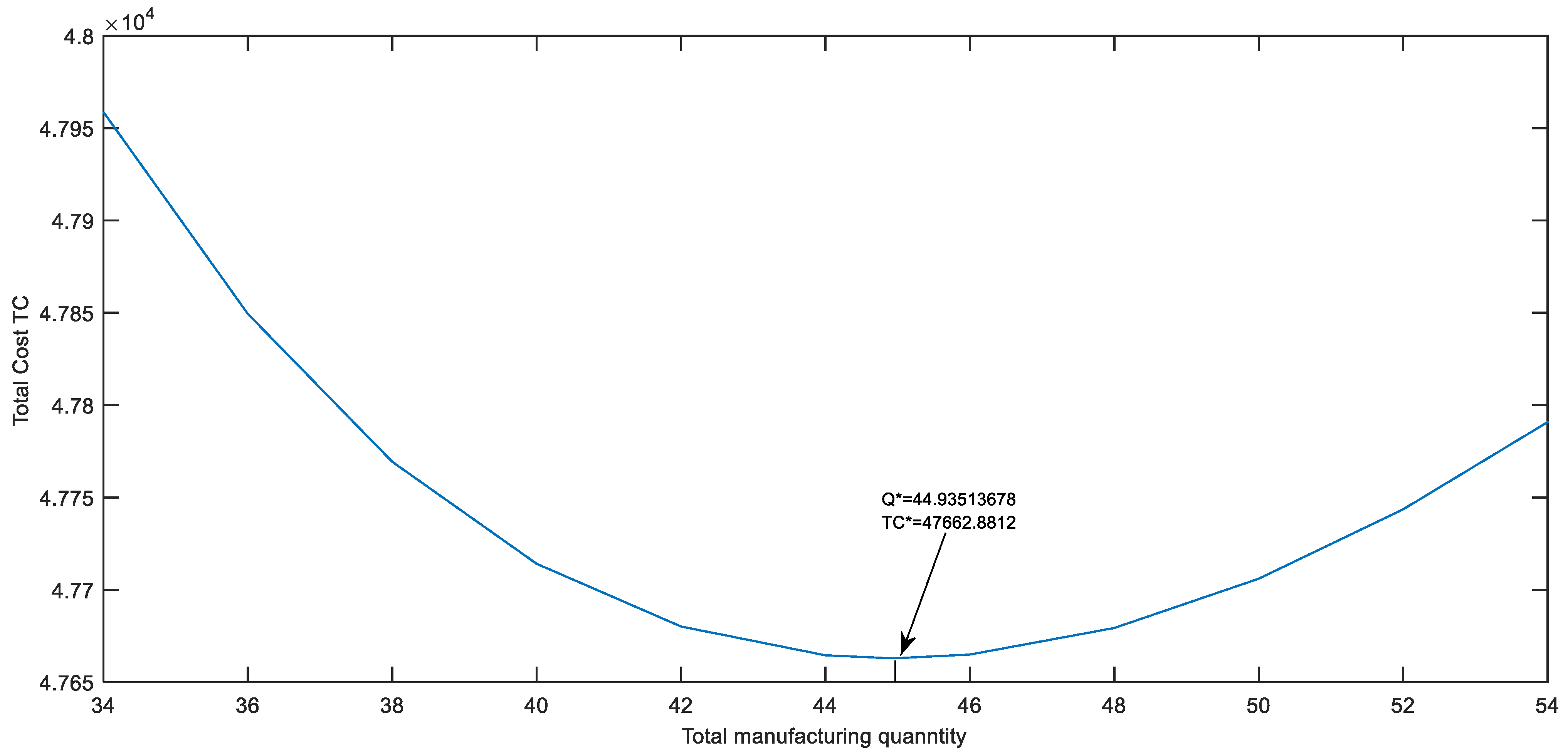 Sustainability 14 15428 g003 Sustainability 14 15428 g003