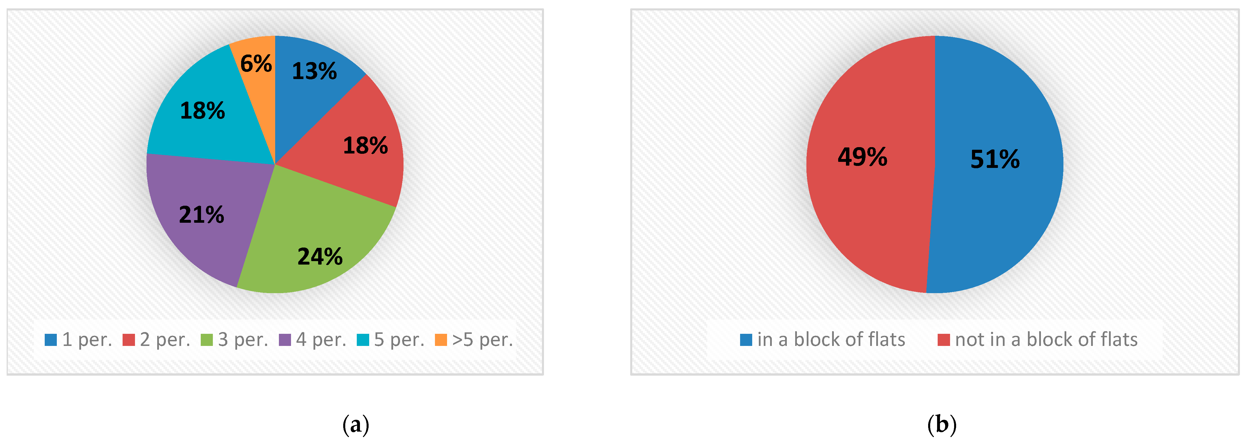 Sustainability 14 15429 g001