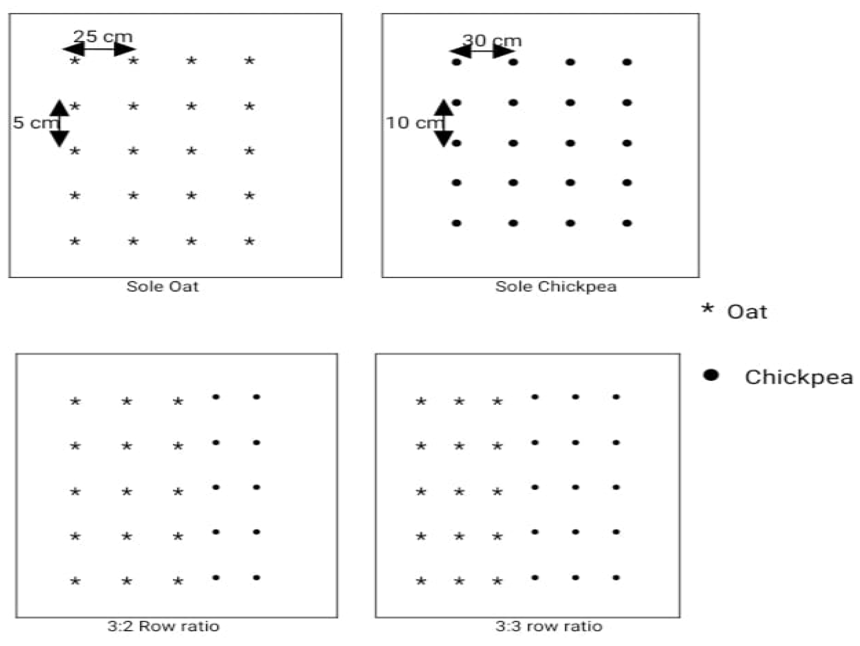 Sustainability 14 15431 g002