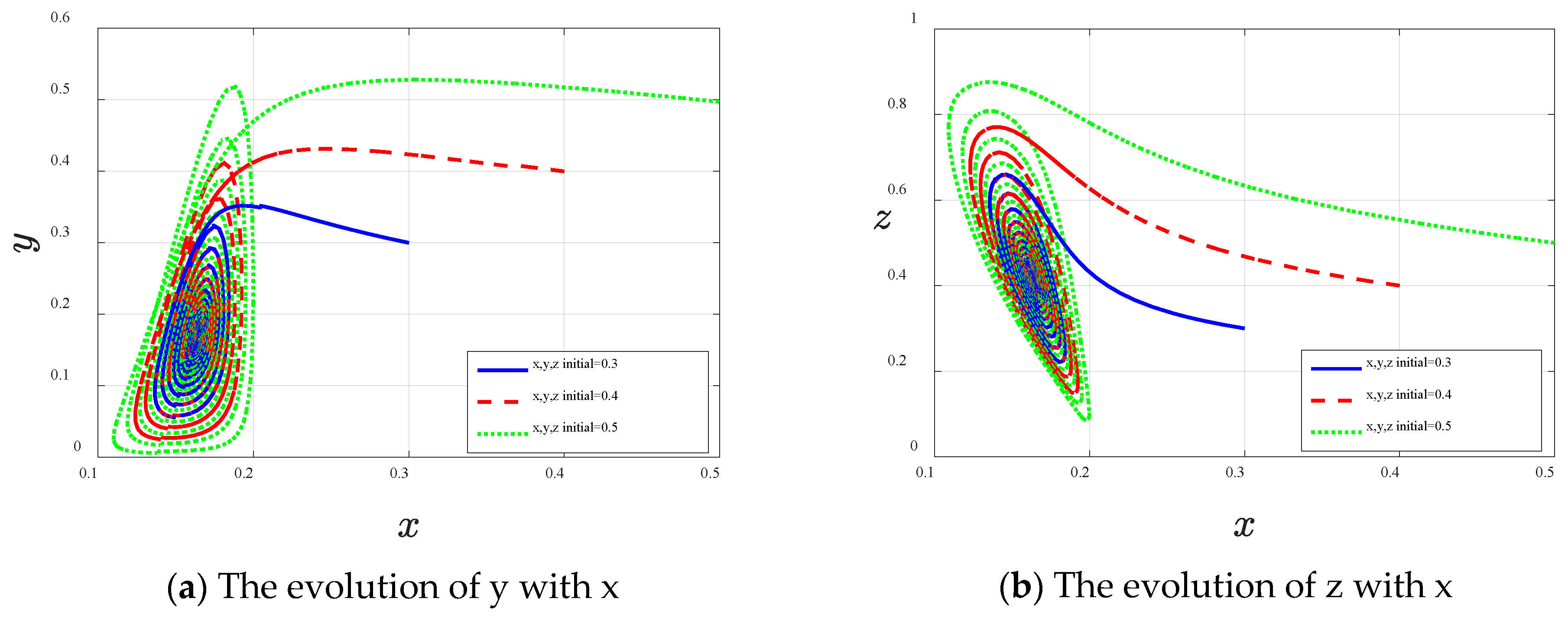 Sustainability 14 15444 g002a Sustainability 14 15444 g002a
