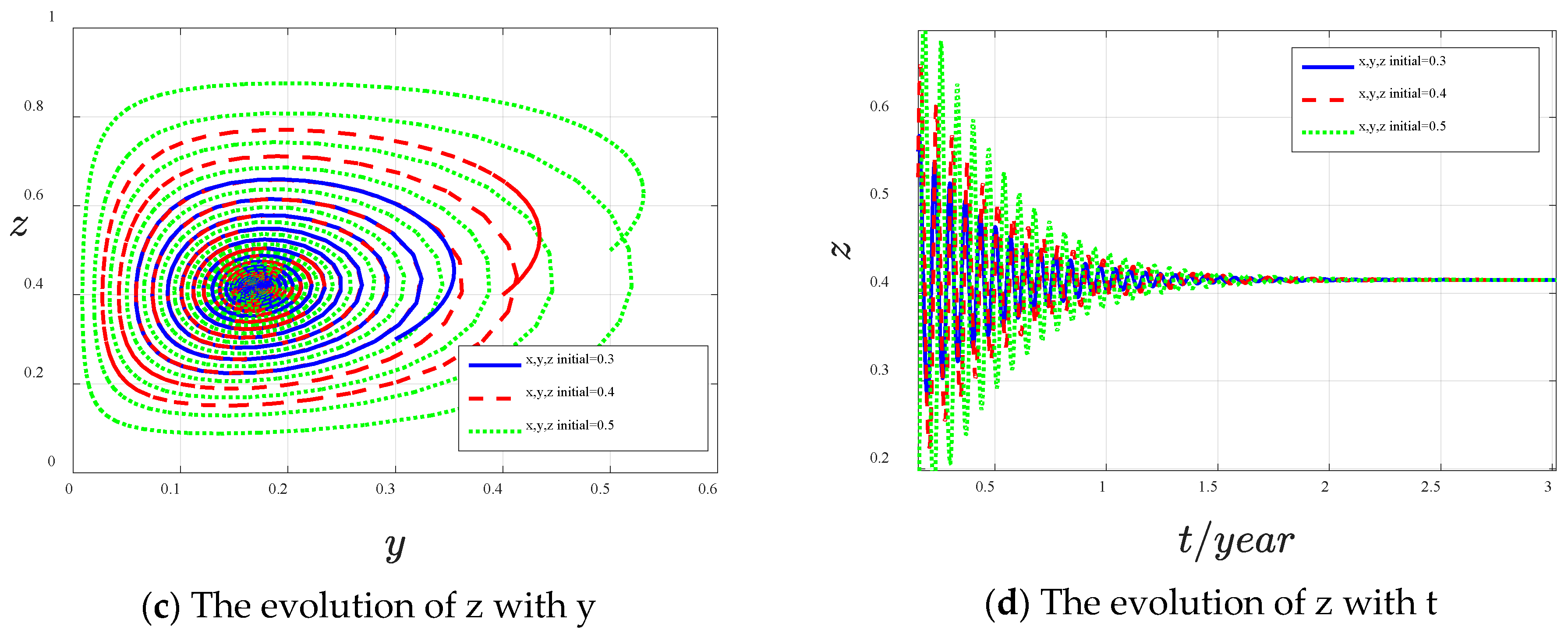 Sustainability 14 15444 g002b Sustainability 14 15444 g002b