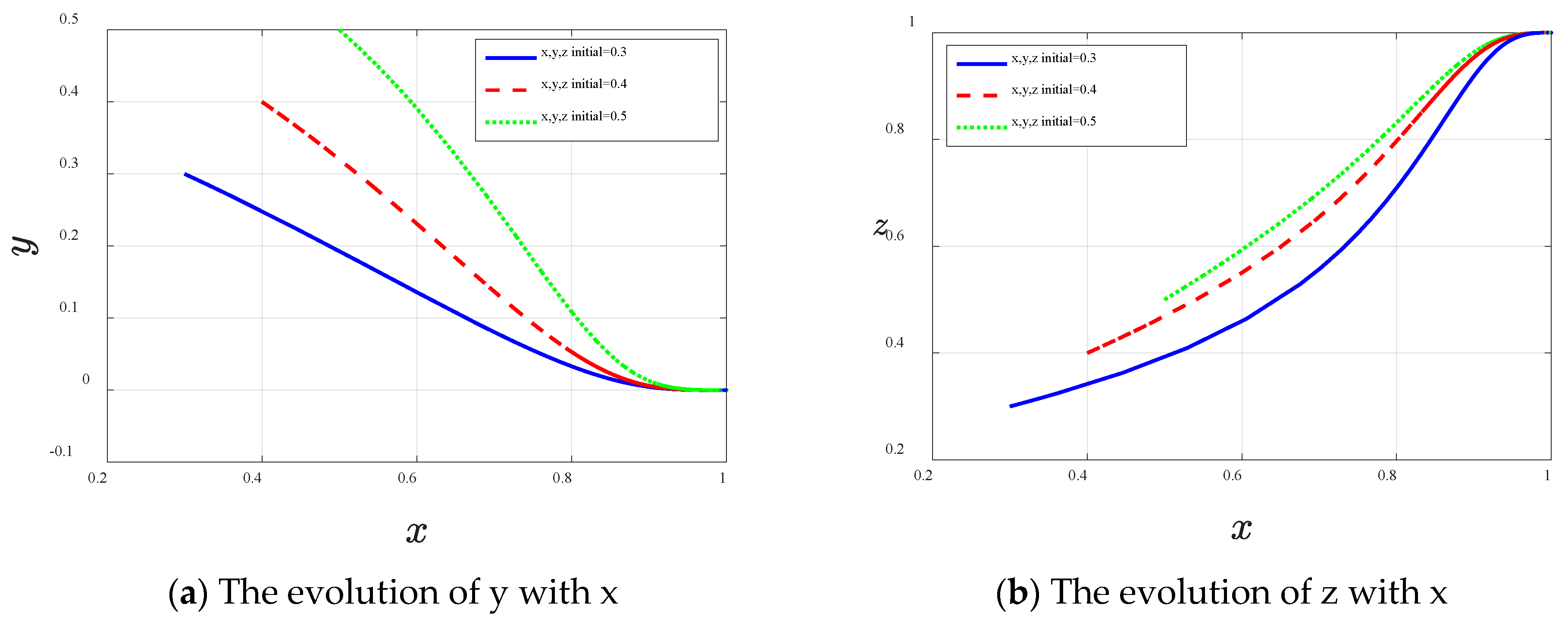 Sustainability 14 15444 g003 Sustainability 14 15444 g003