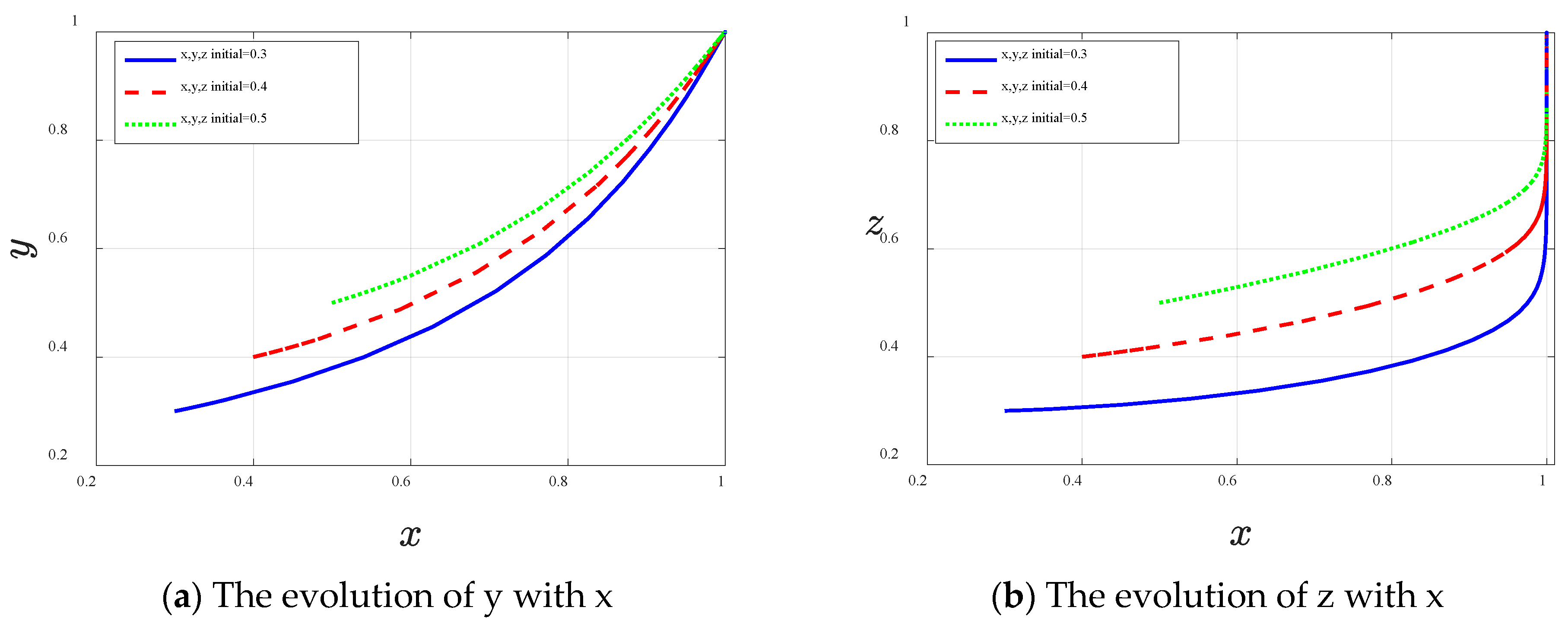 Sustainability 14 15444 g004 Sustainability 14 15444 g004
