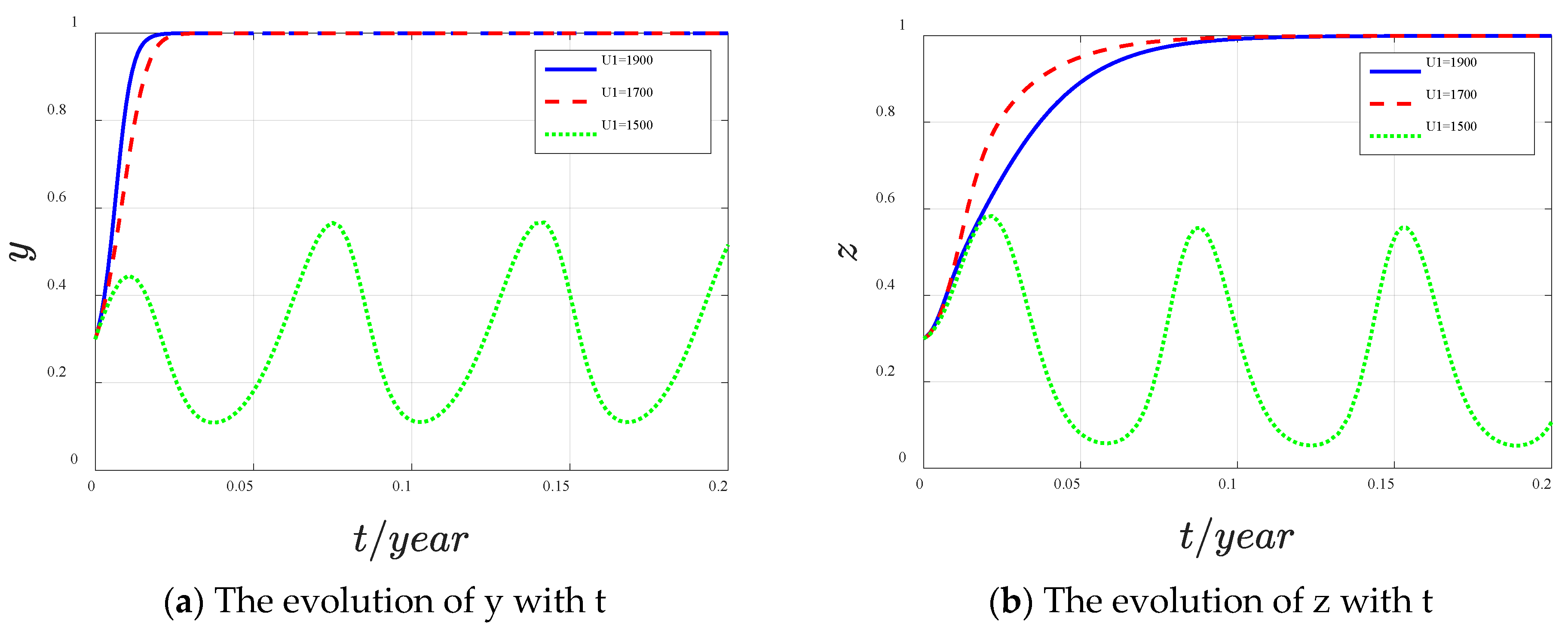 Sustainability 14 15444 g005 Sustainability 14 15444 g005
