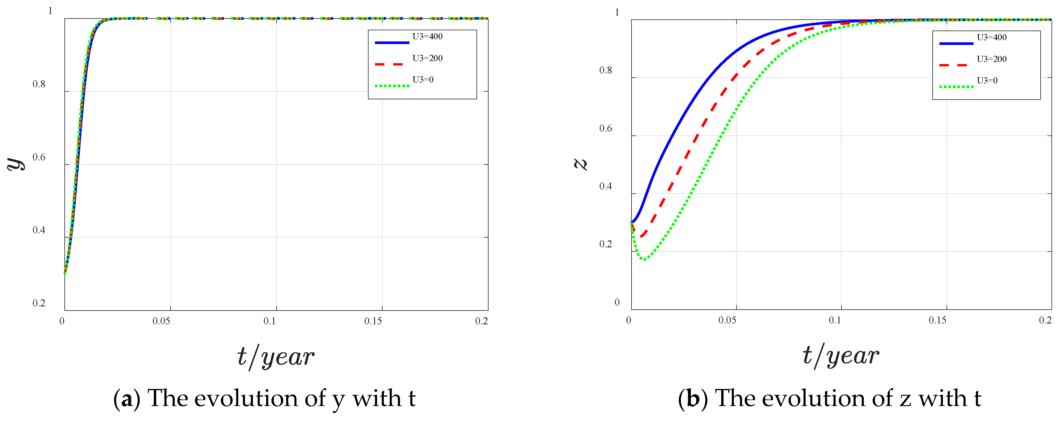 Sustainability 14 15444 g007 Sustainability 14 15444 g007
