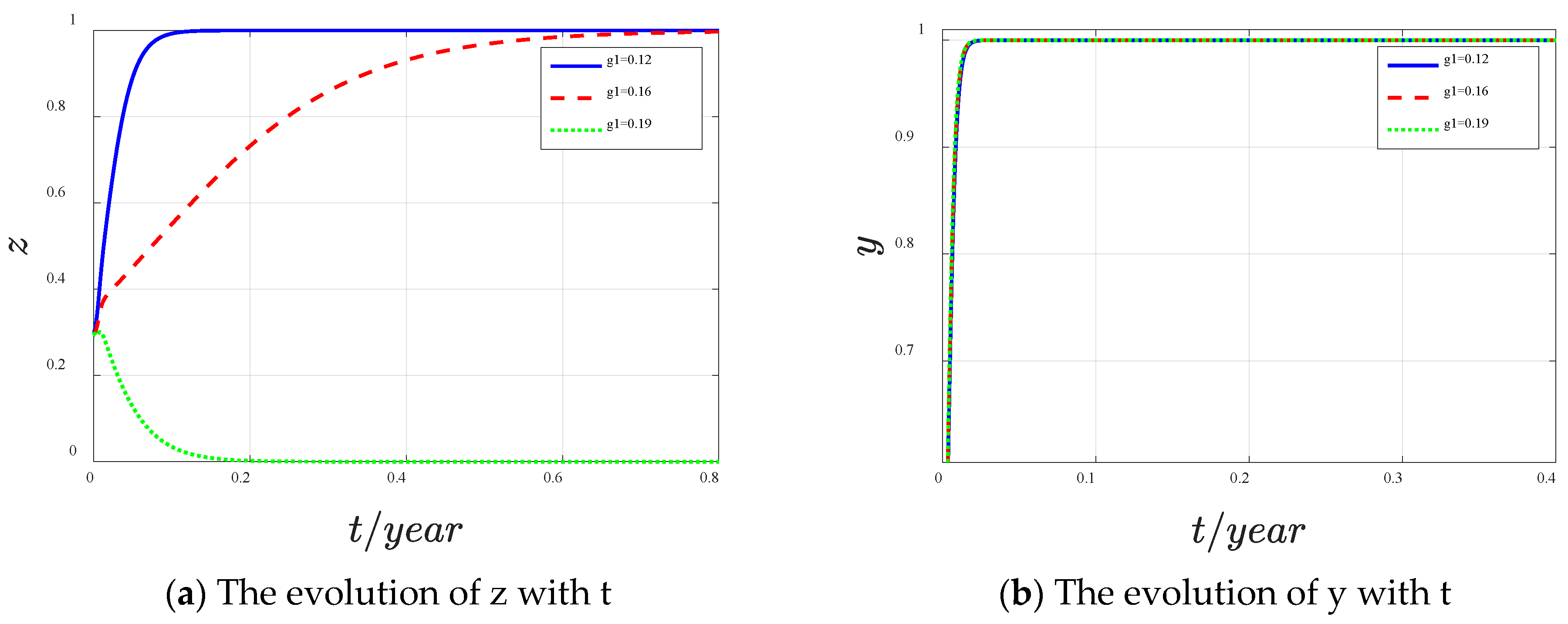 Sustainability 14 15444 g009 Sustainability 14 15444 g009