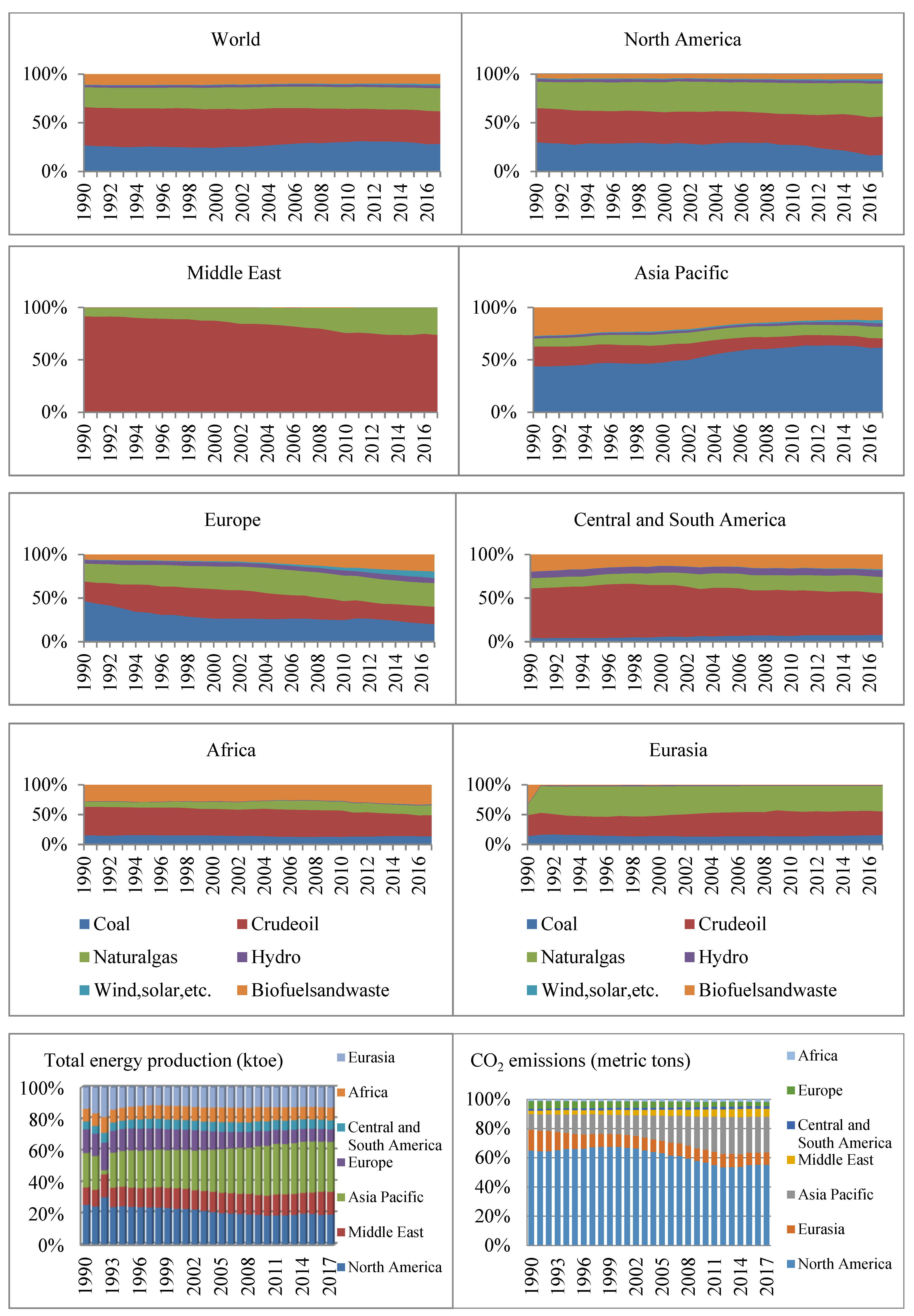 Sustainability 14 15446 g001a