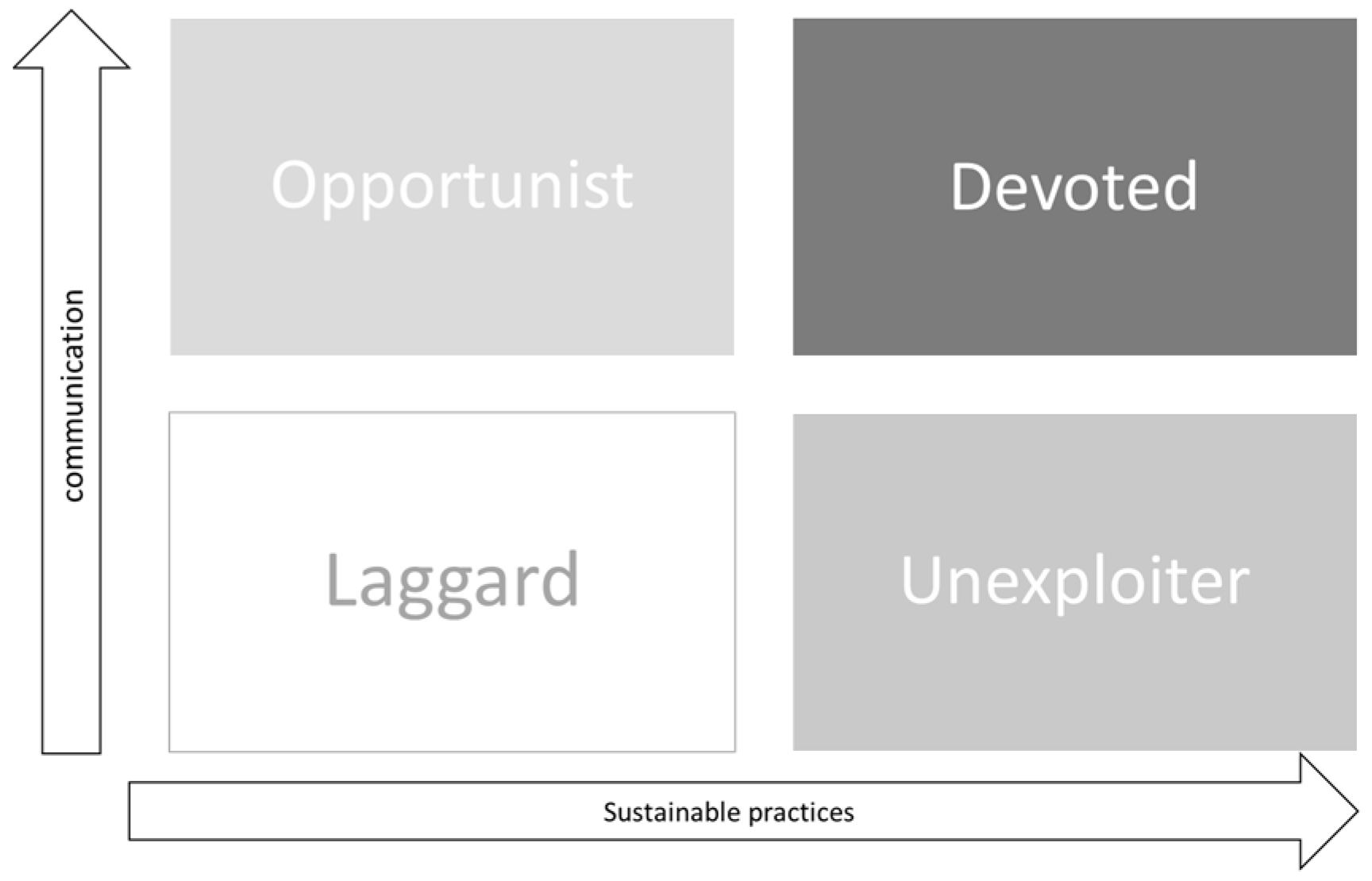 Sustainability 14 15447 g001