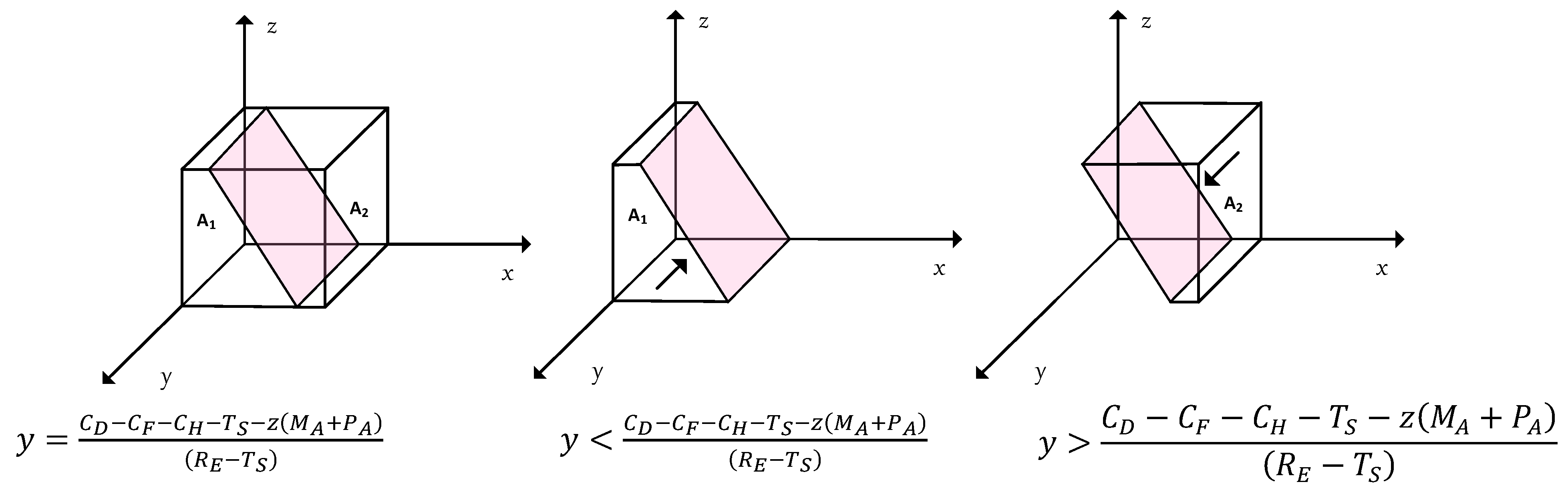Sustainability 14 15449 g002