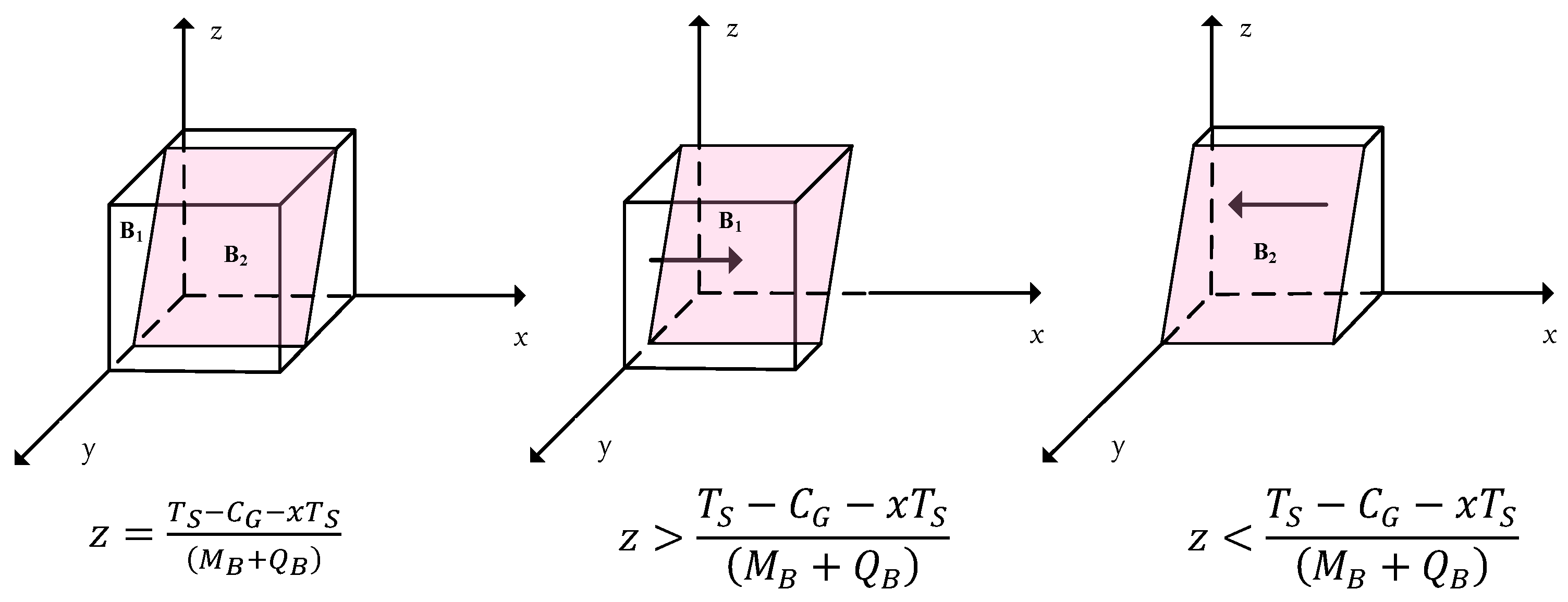 Sustainability 14 15449 g003