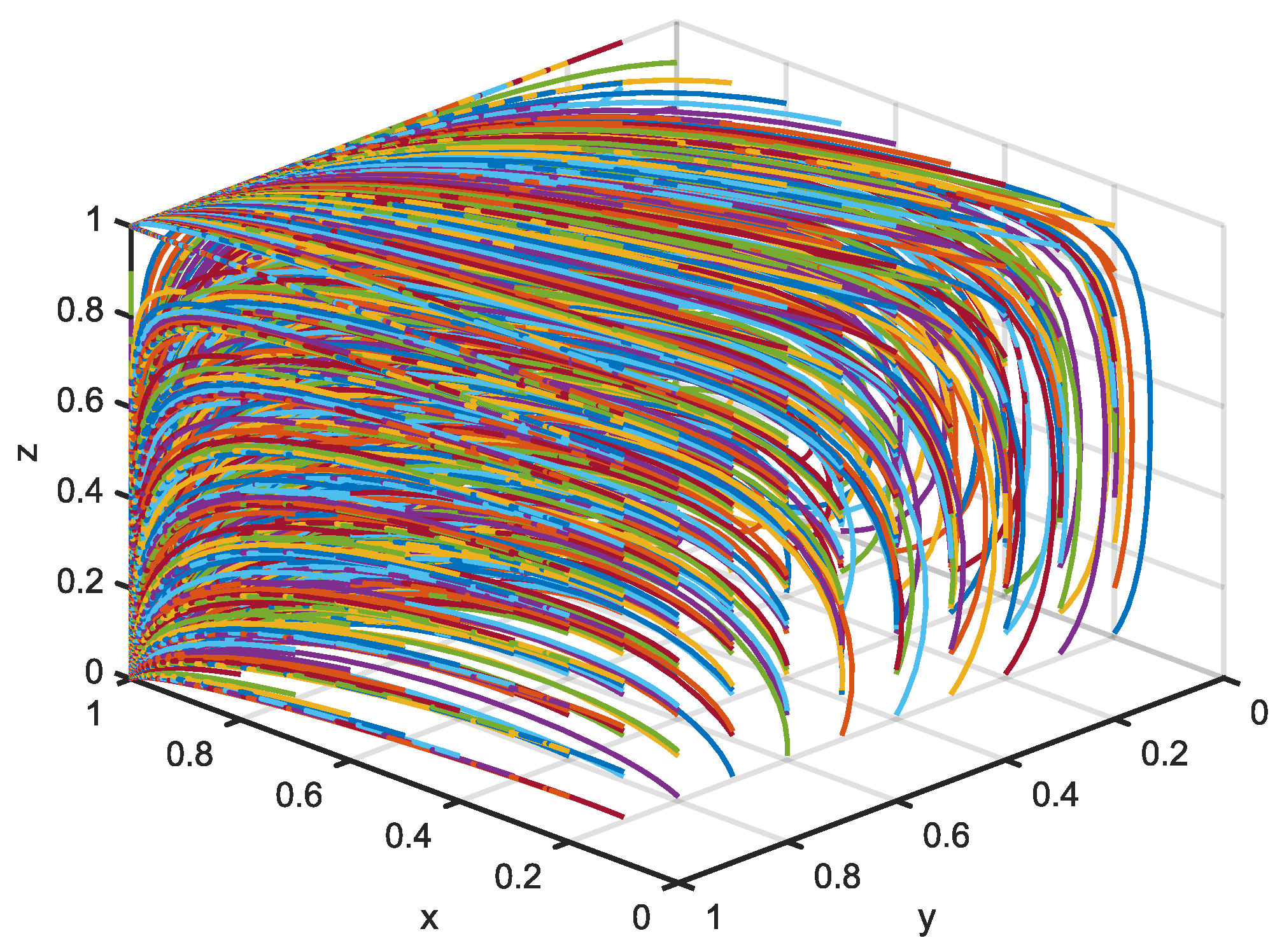 Sustainability 14 15449 g005