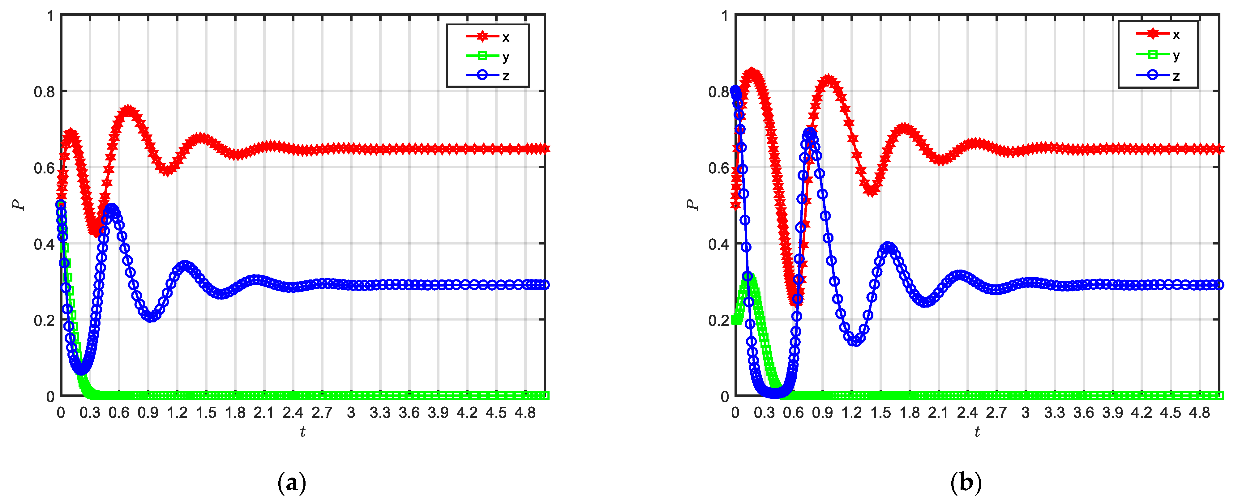 Sustainability 14 15449 g008