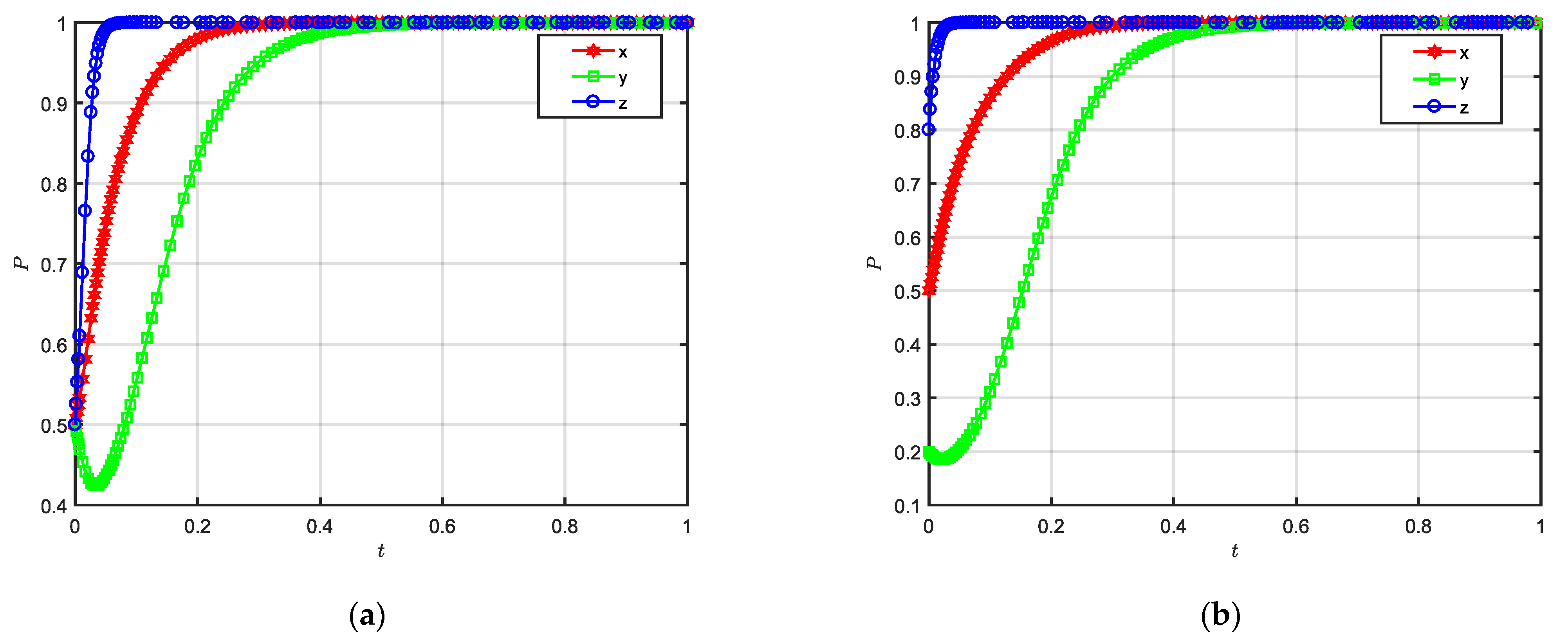 Sustainability 14 15449 g009