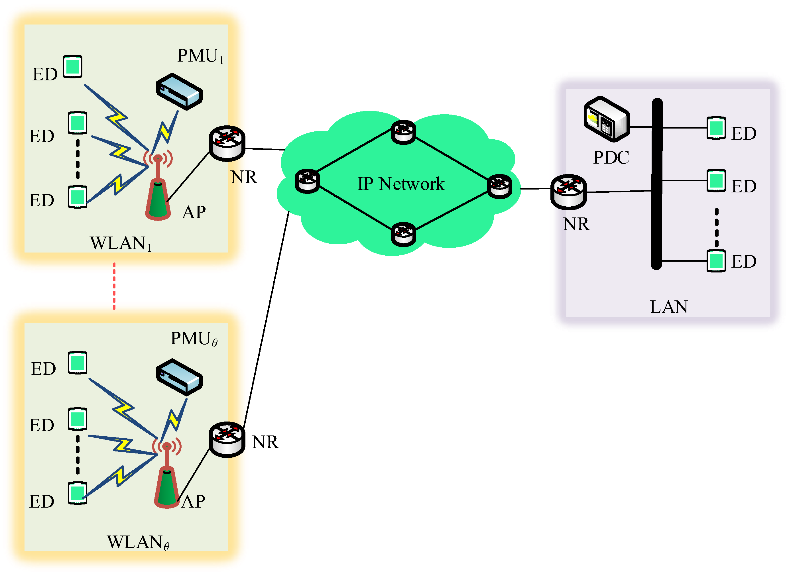 Sustainability 14 15450 g001