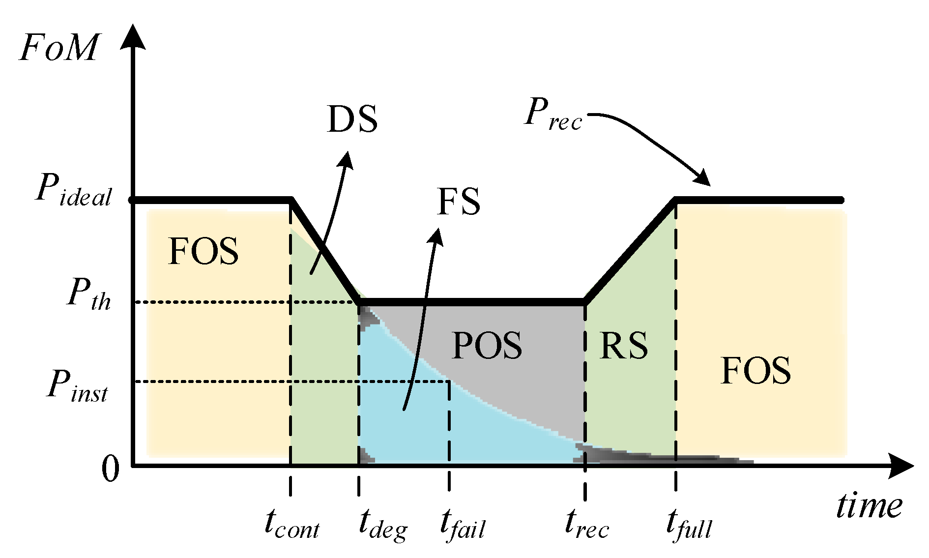 Sustainability 14 15450 g002