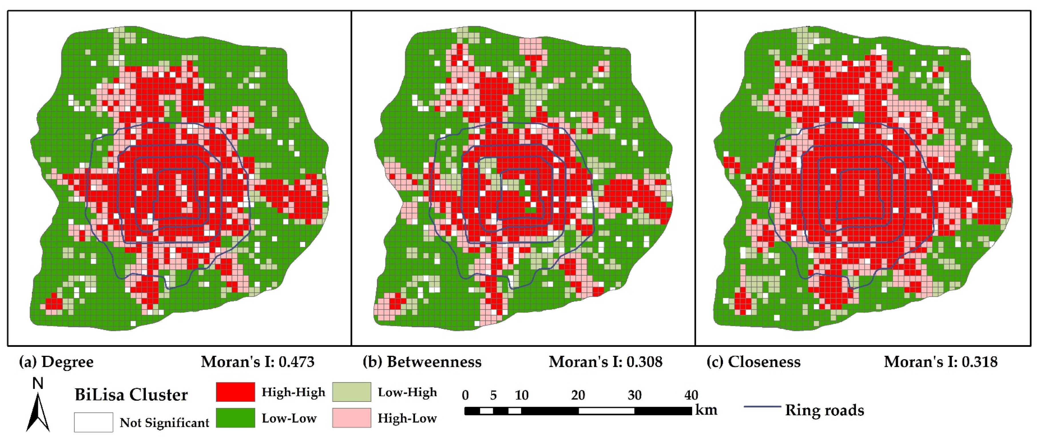 Sustainability 14 15454 g007
