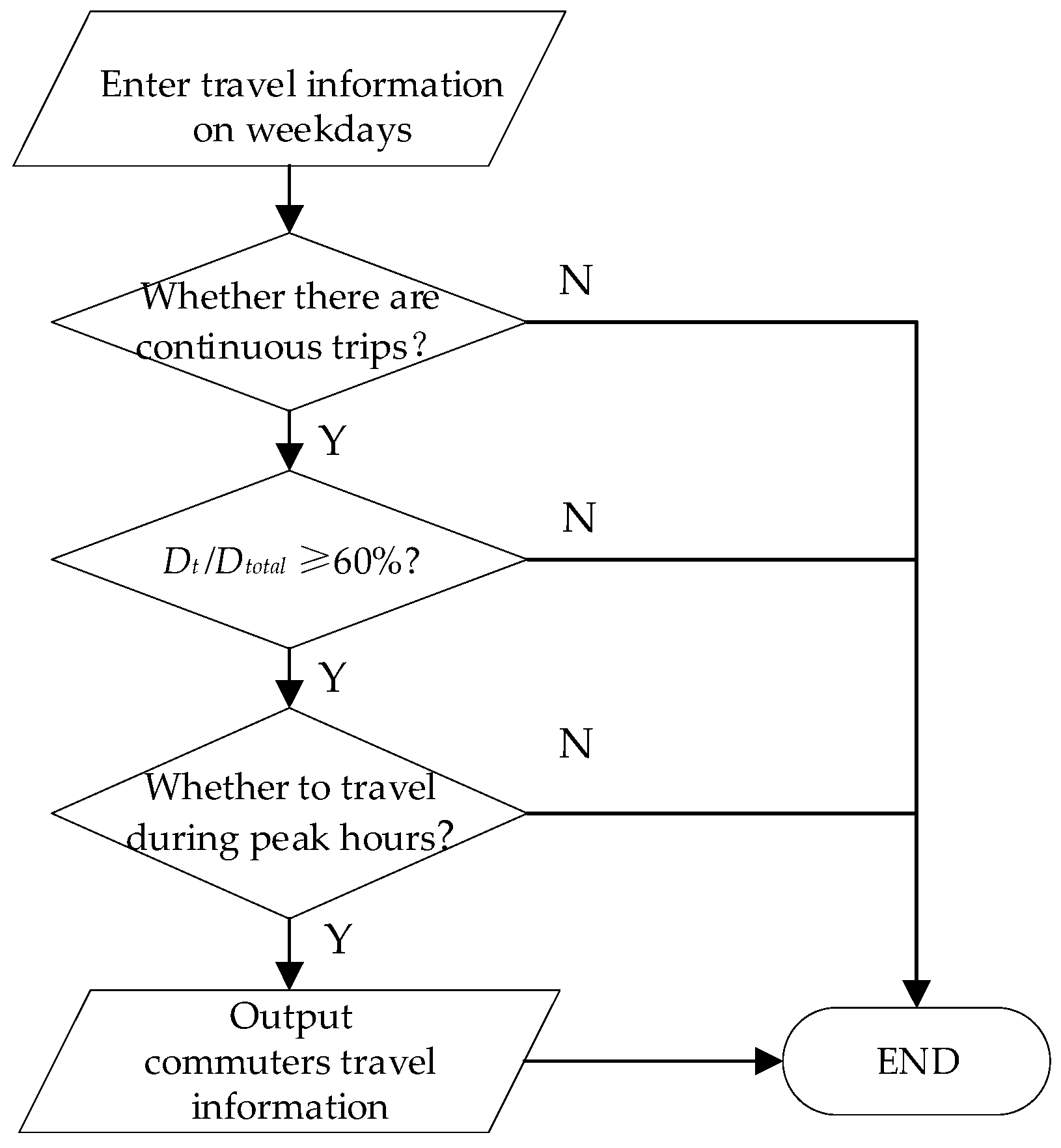 Sustainability 14 15455 g004