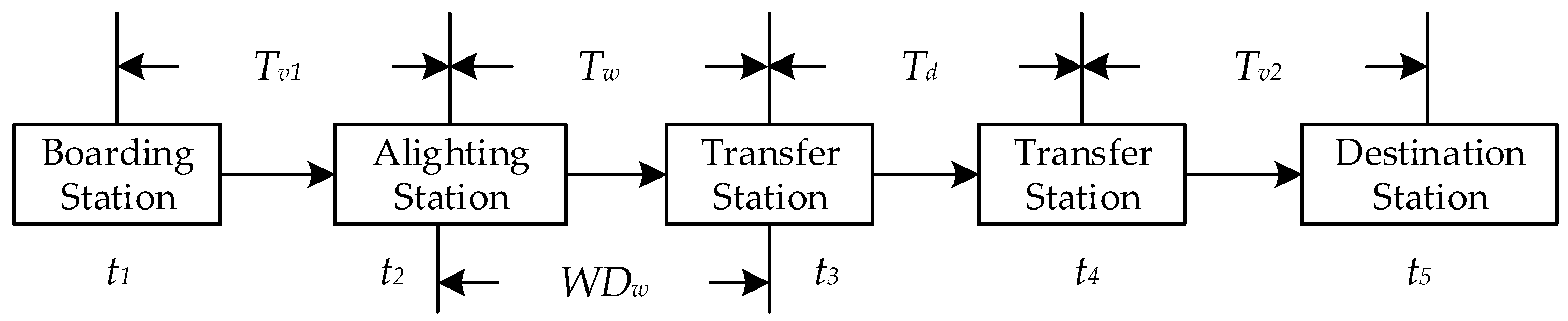 Sustainability 14 15455 g008