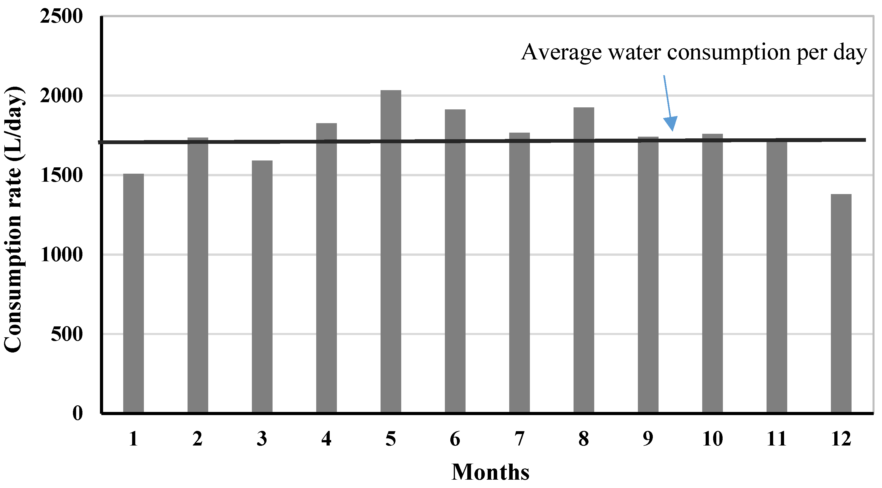 Sustainability 14 15456 g002