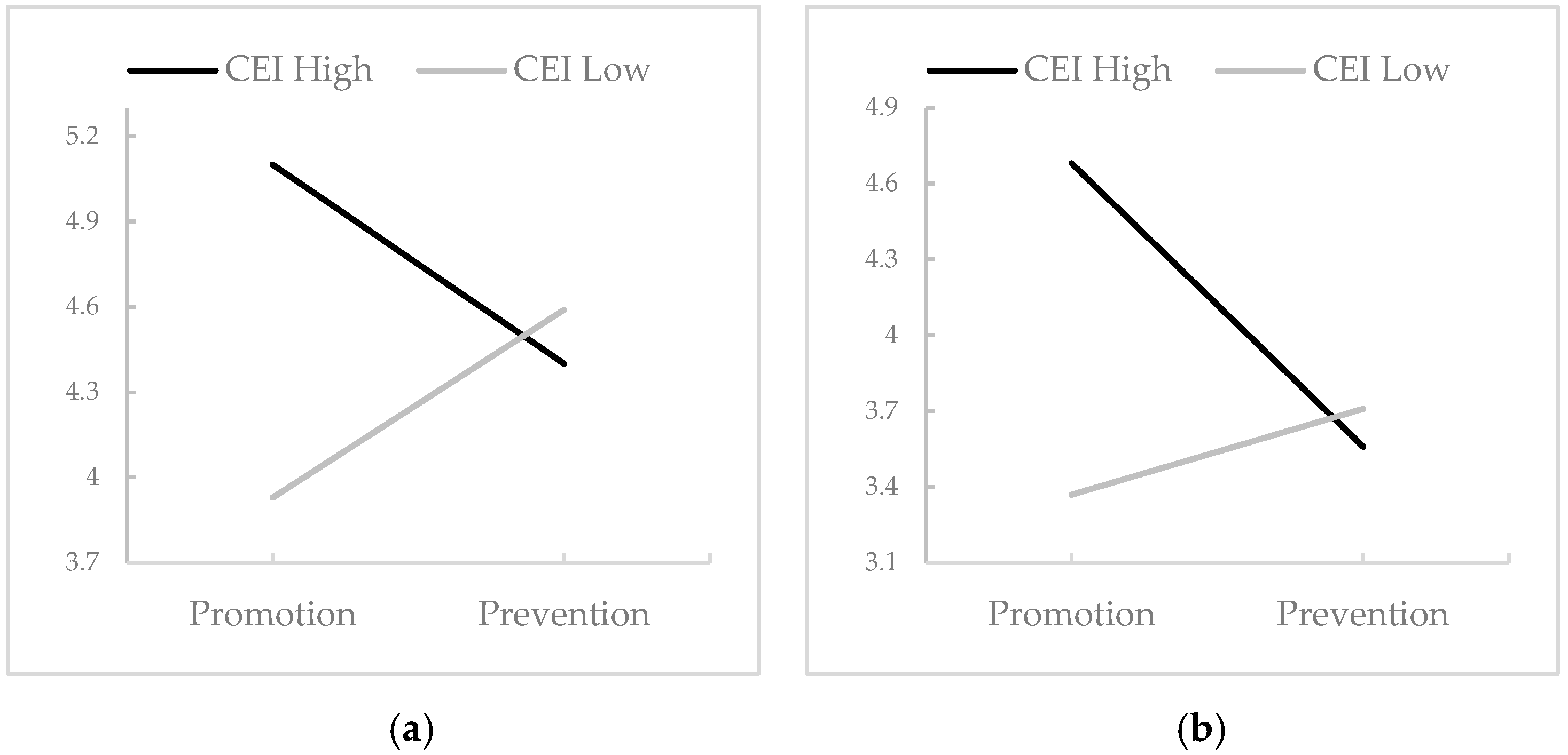 Sustainability 14 15461 g001