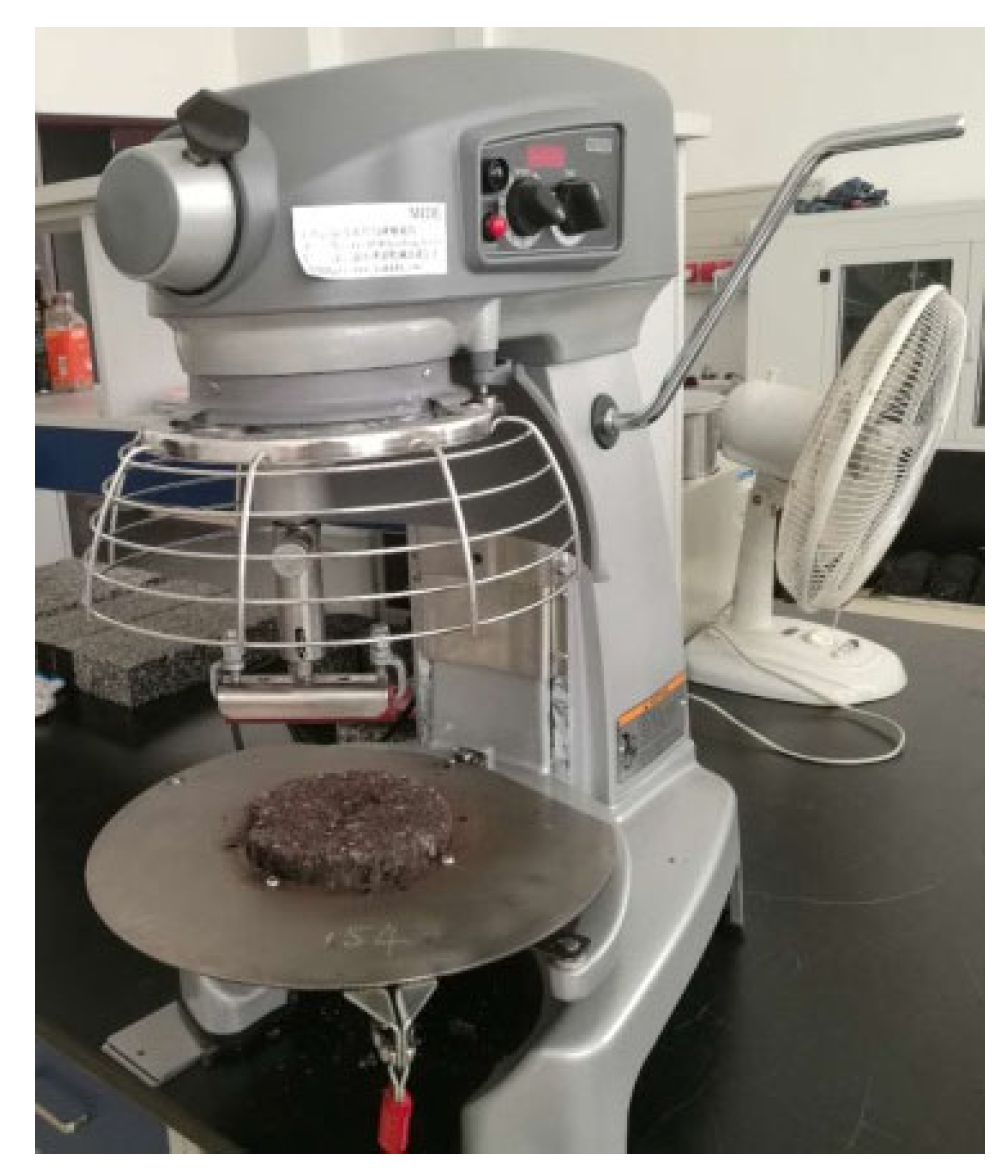 Sustainability 14 15469 g001 Sustainability 14 15469 g001