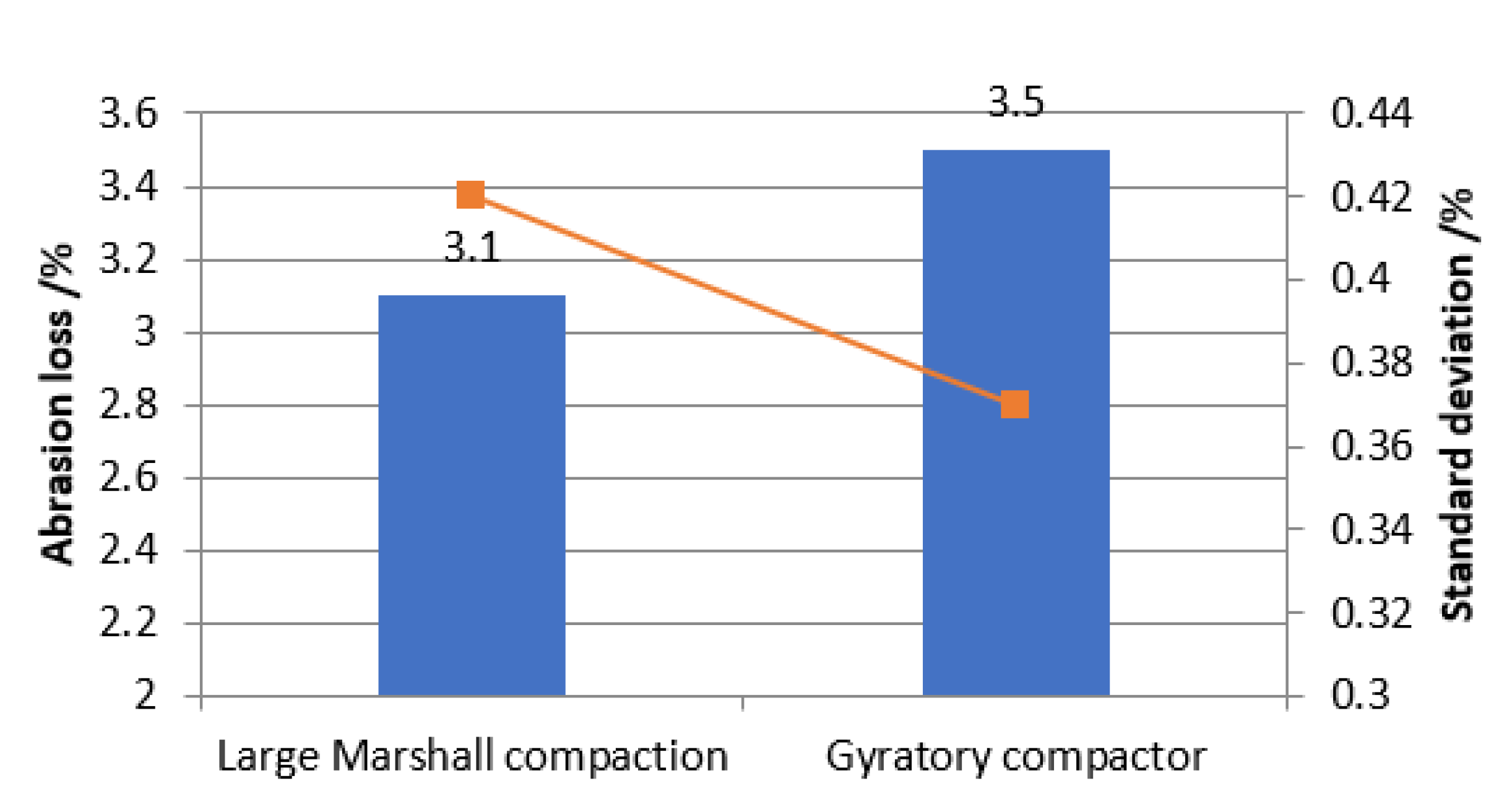 Sustainability 14 15469 g002 Sustainability 14 15469 g002