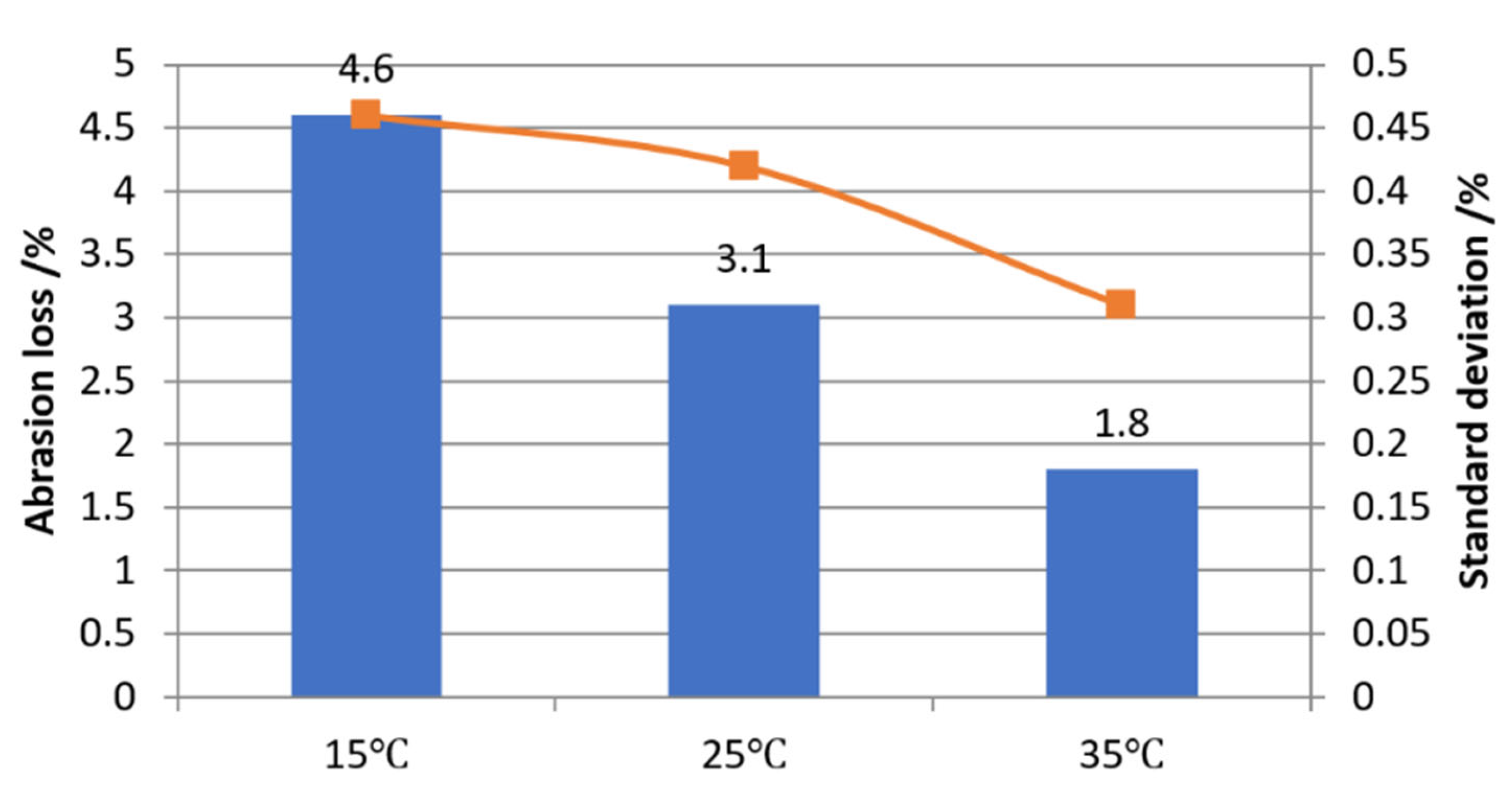Sustainability 14 15469 g003 Sustainability 14 15469 g003