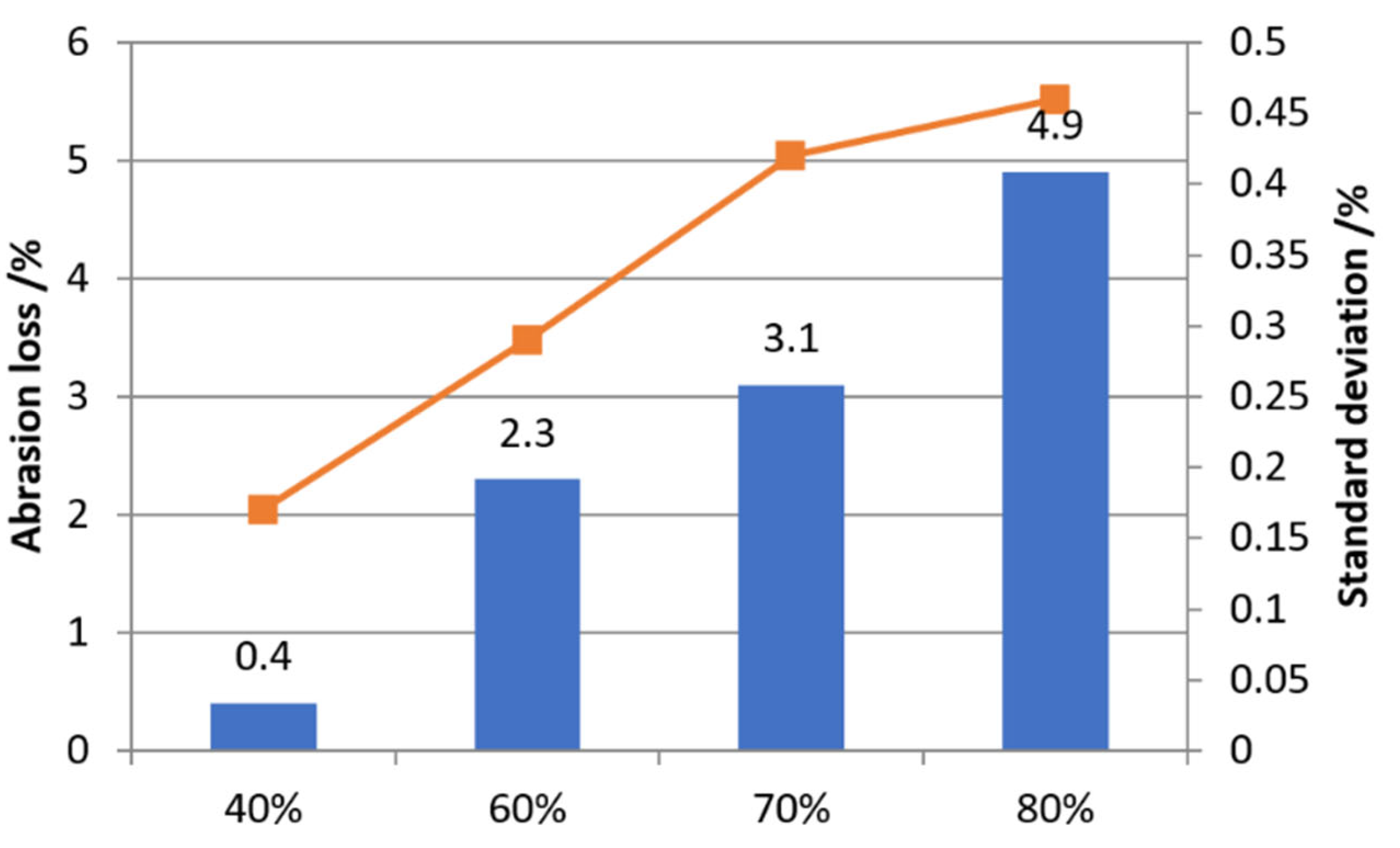 Sustainability 14 15469 g004 Sustainability 14 15469 g004