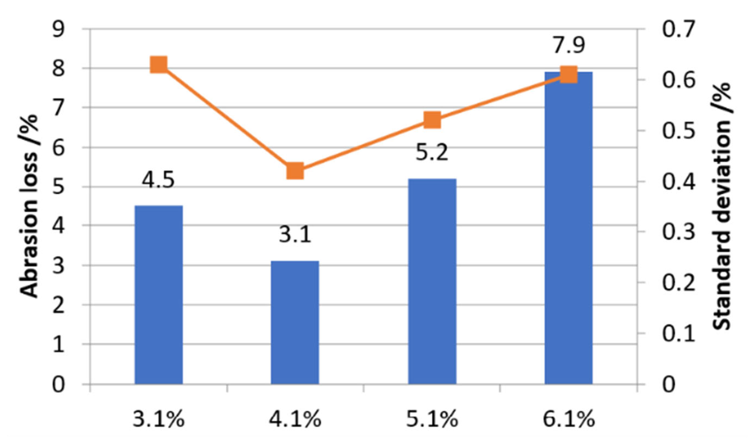 Sustainability 14 15469 g011 Sustainability 14 15469 g011