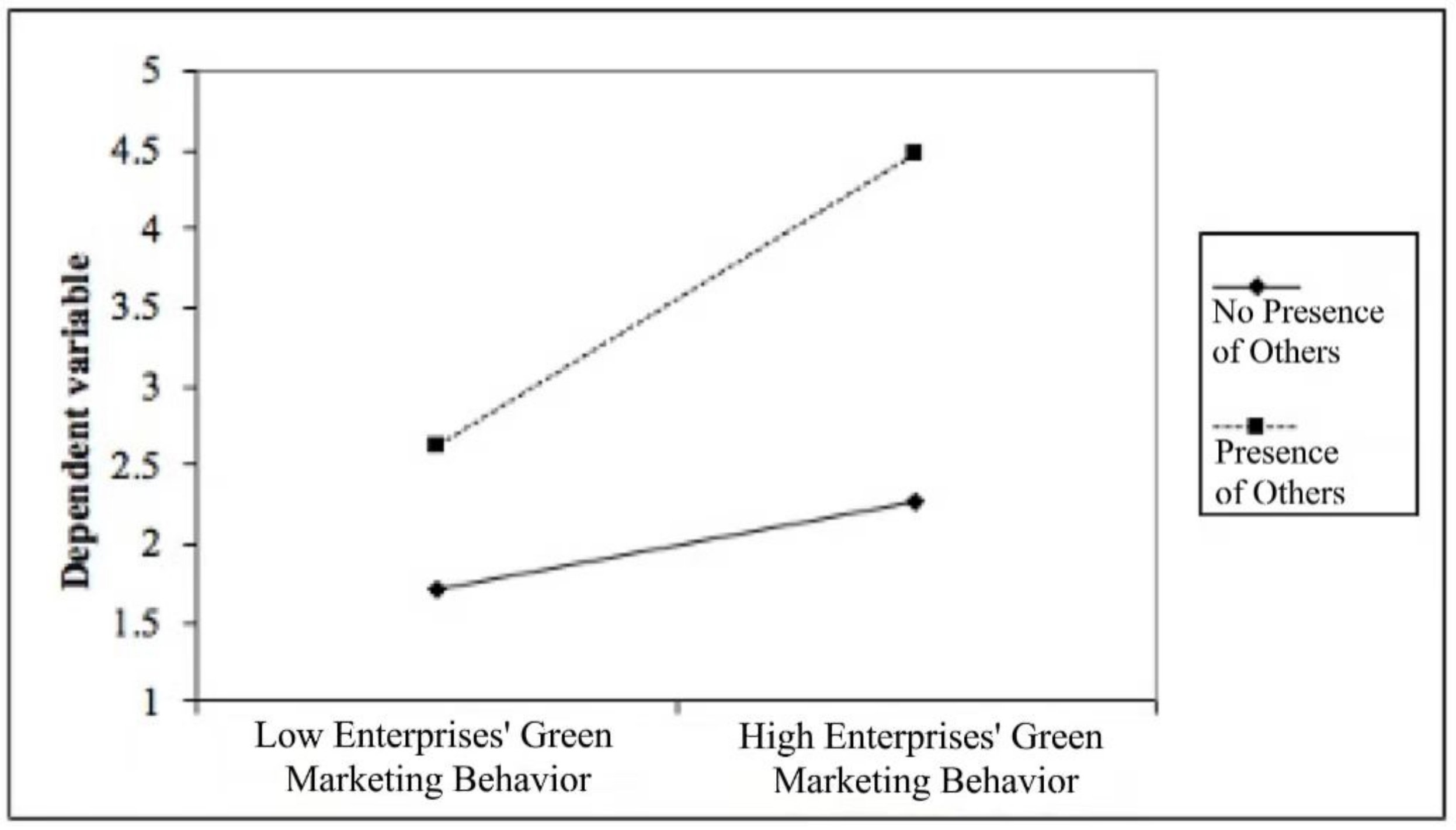 Sustainability 14 15478 g004