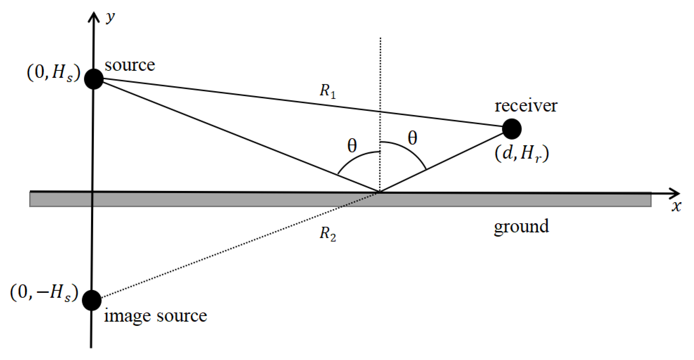Sustainability 14 15489 g003