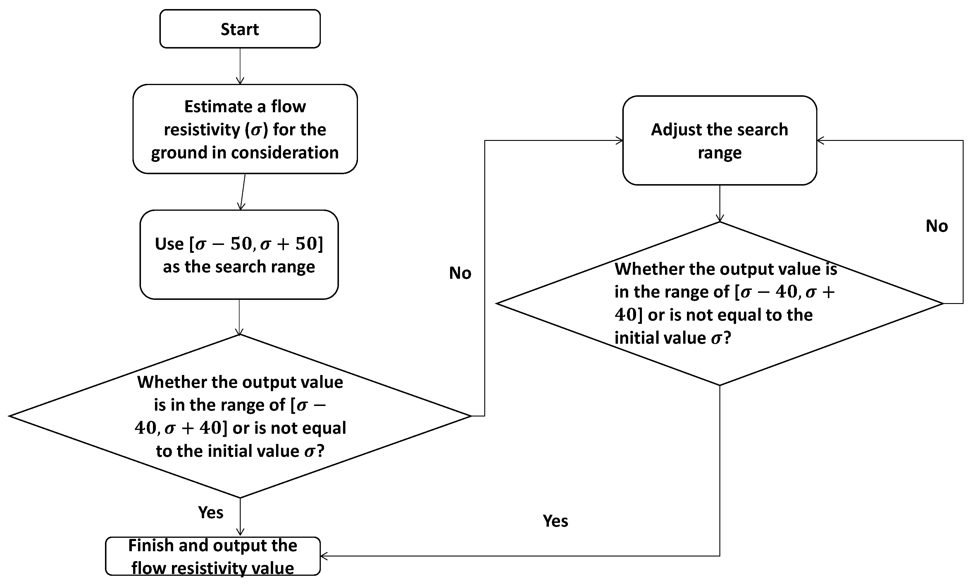 Sustainability 14 15489 g004