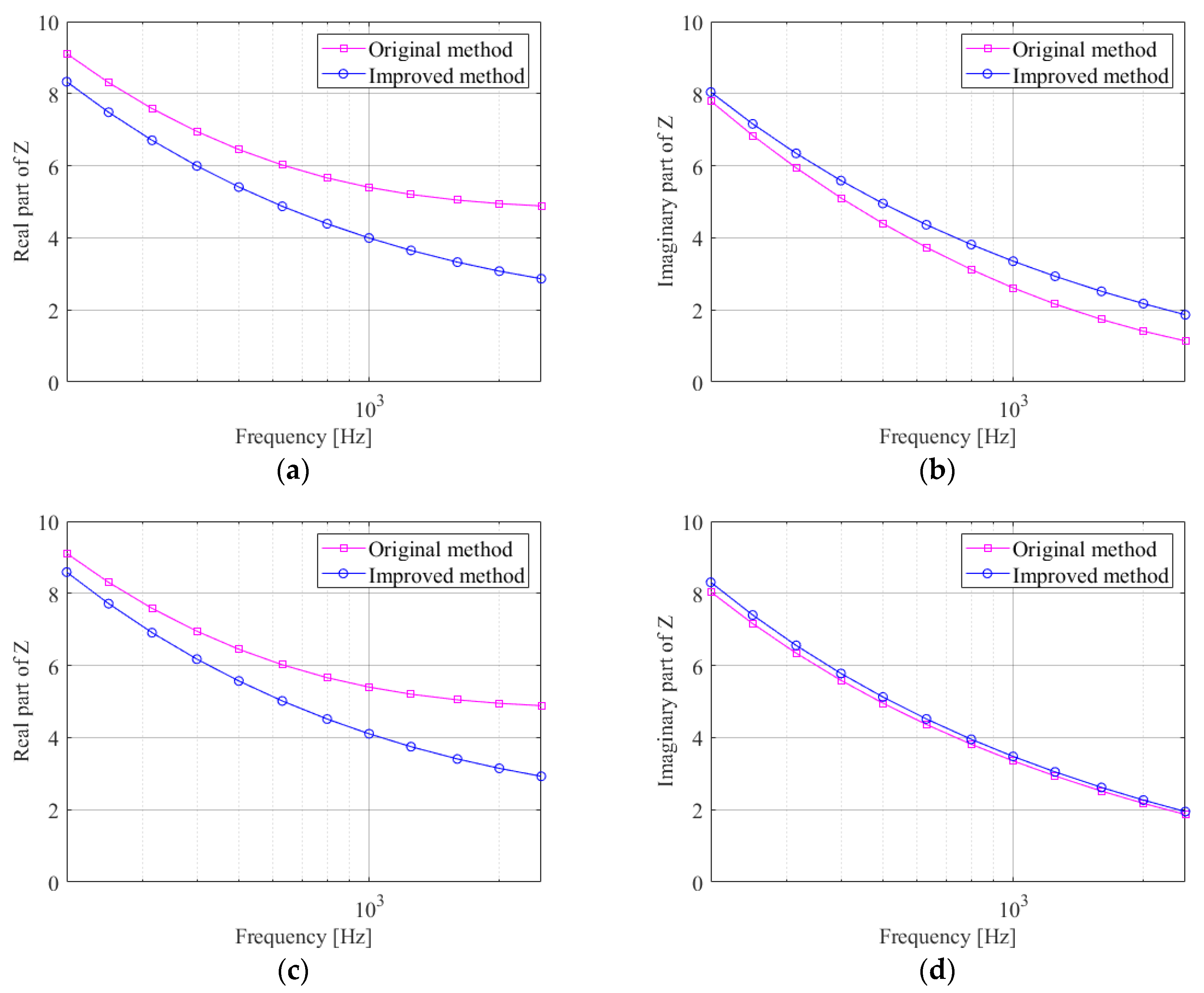 Sustainability 14 15489 g006