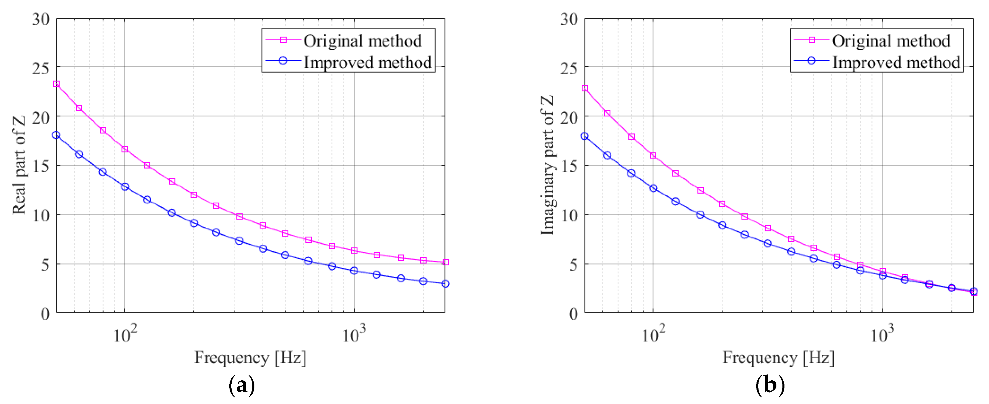 Sustainability 14 15489 g008a
