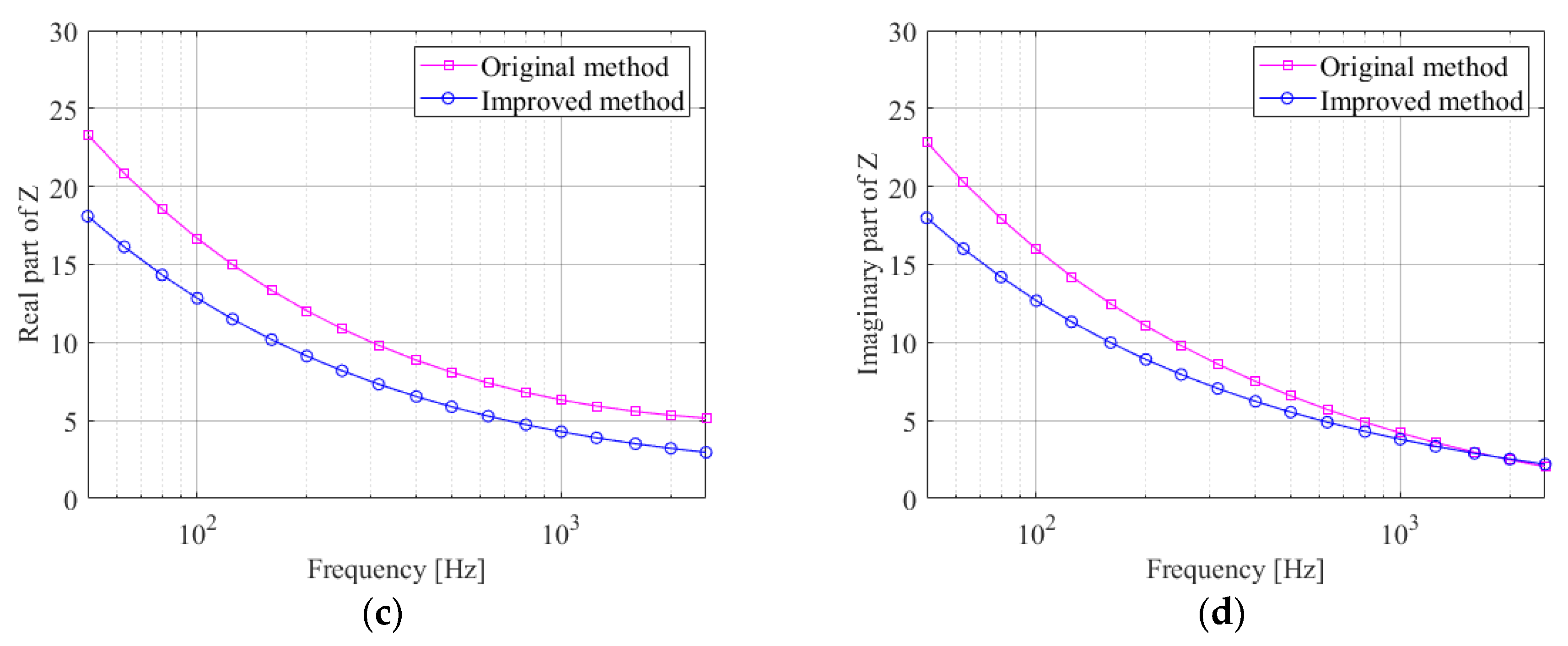 Sustainability 14 15489 g008b