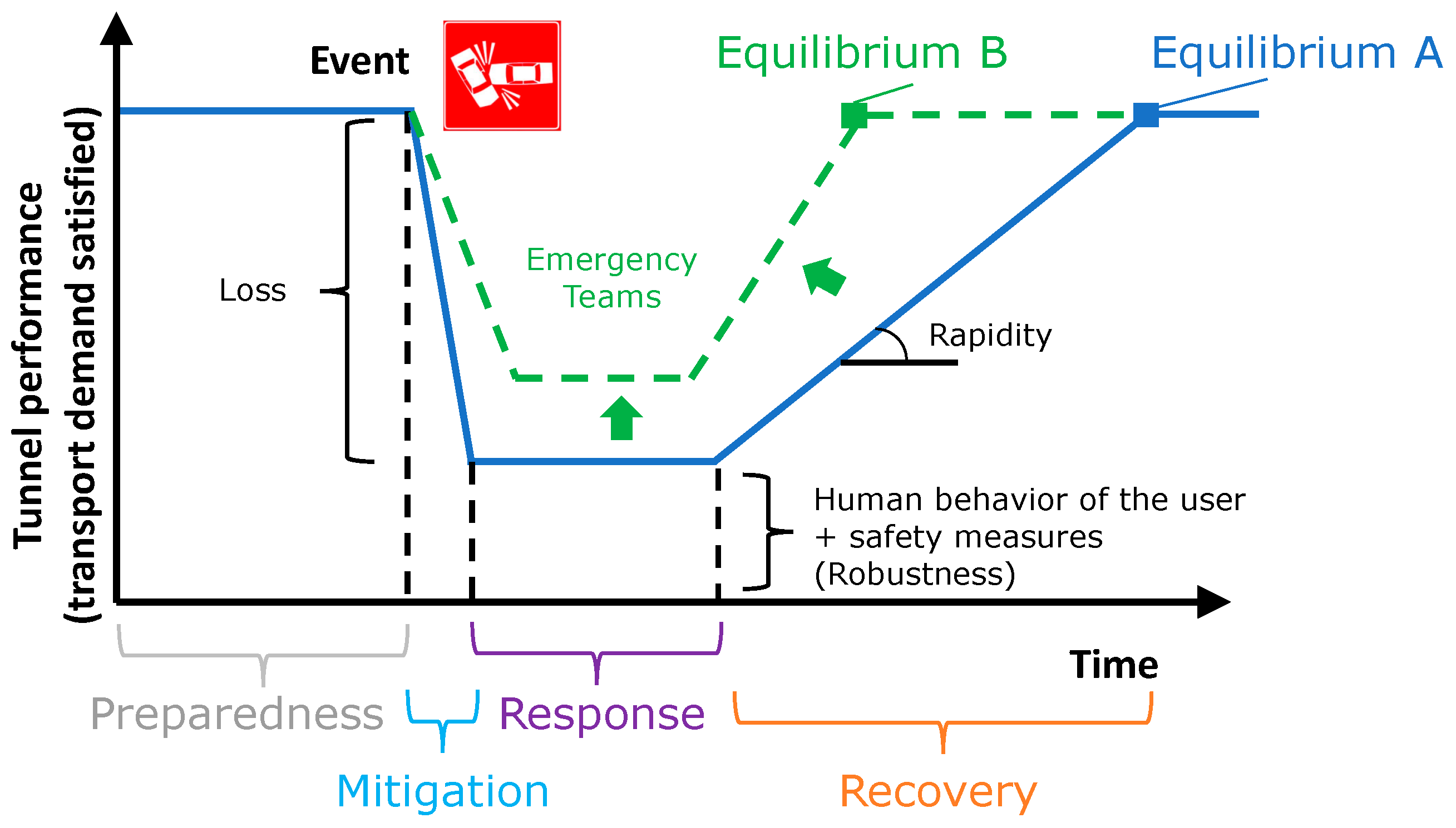 Sustainability 14 15491 g001 Sustainability 14 15491 g001