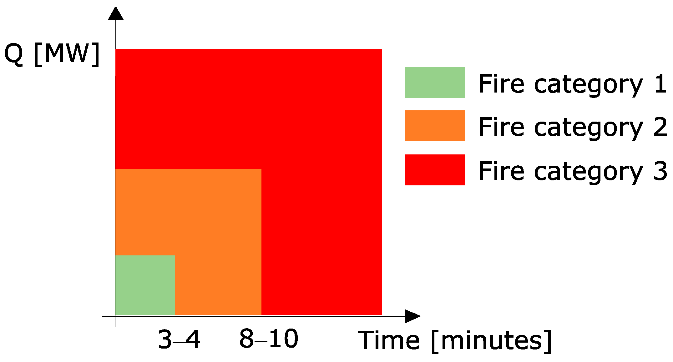 Sustainability 14 15491 g002 Sustainability 14 15491 g002