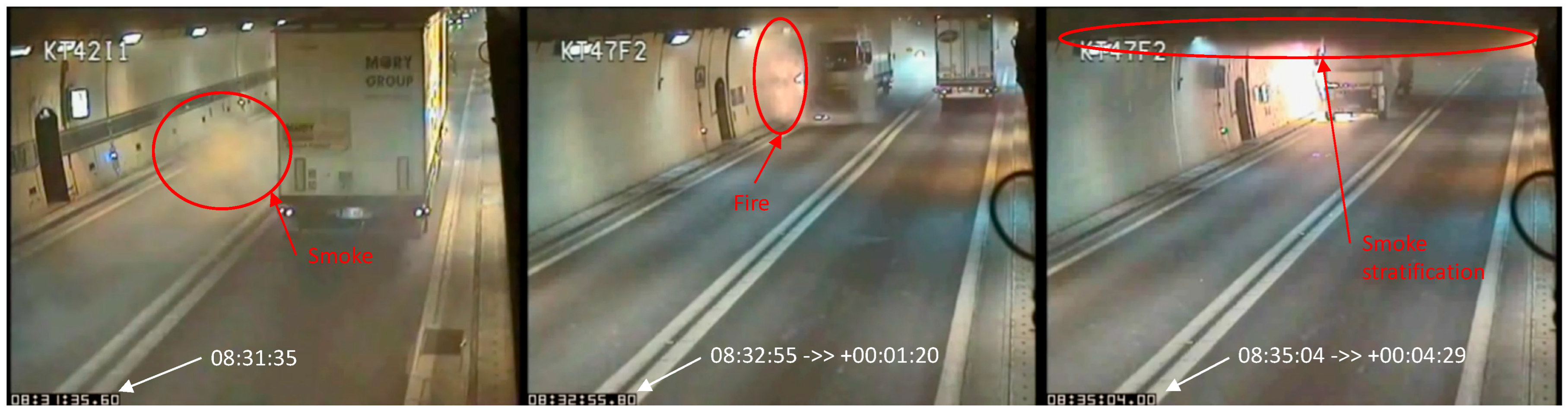 Sustainability 14 15491 g003 Sustainability 14 15491 g003