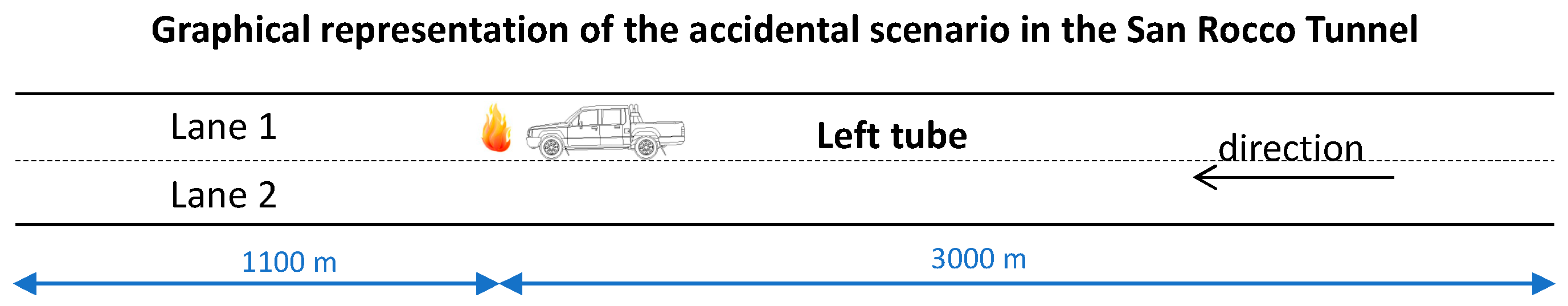 Sustainability 14 15491 g005 Sustainability 14 15491 g005