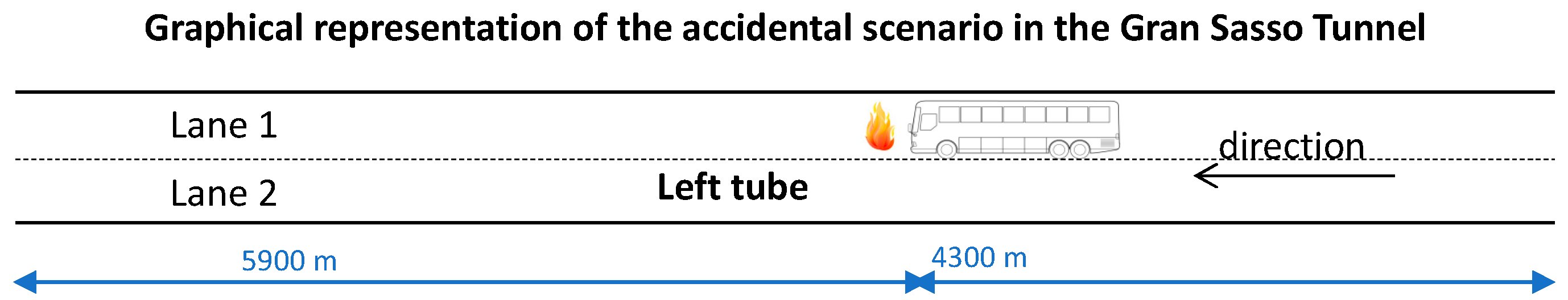 Sustainability 14 15491 g006 Sustainability 14 15491 g006