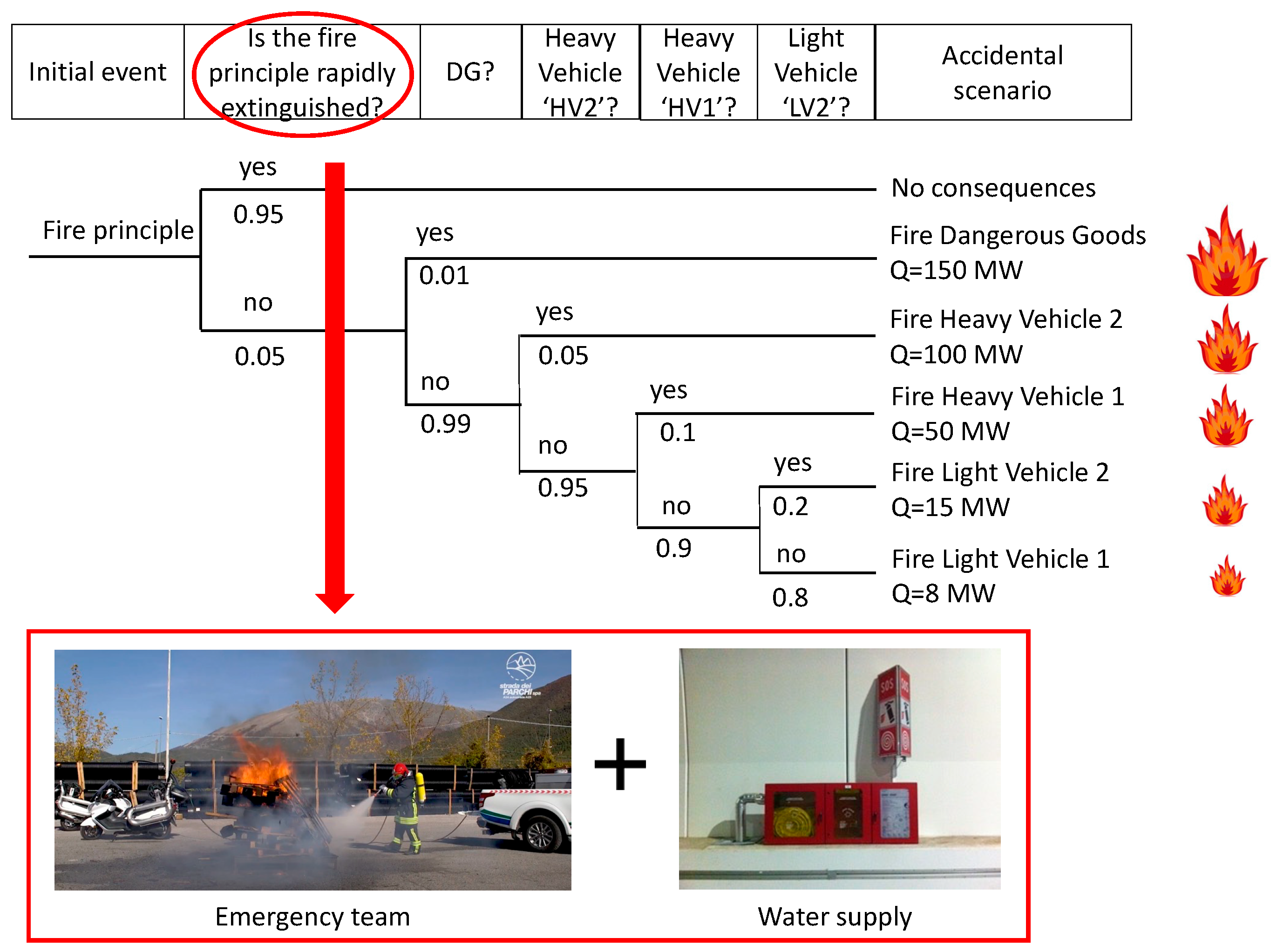 Sustainability 14 15491 g019 Sustainability 14 15491 g019