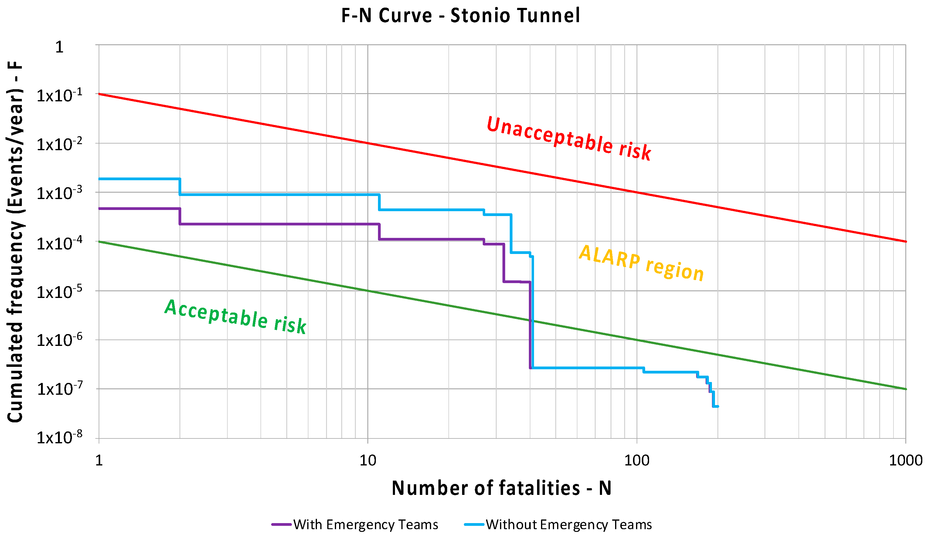Sustainability 14 15491 g020 Sustainability 14 15491 g020