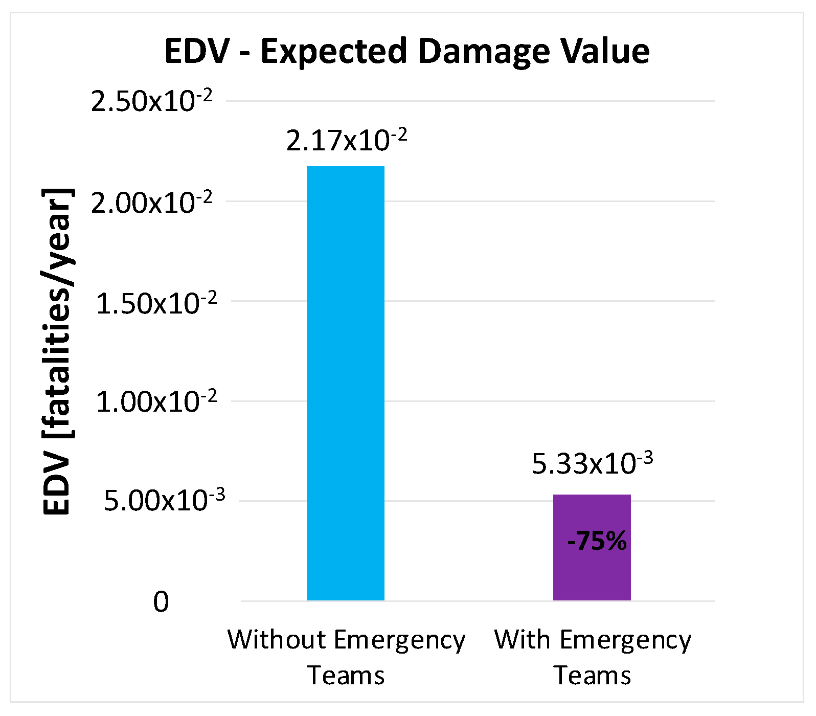 Sustainability 14 15491 g021 Sustainability 14 15491 g021