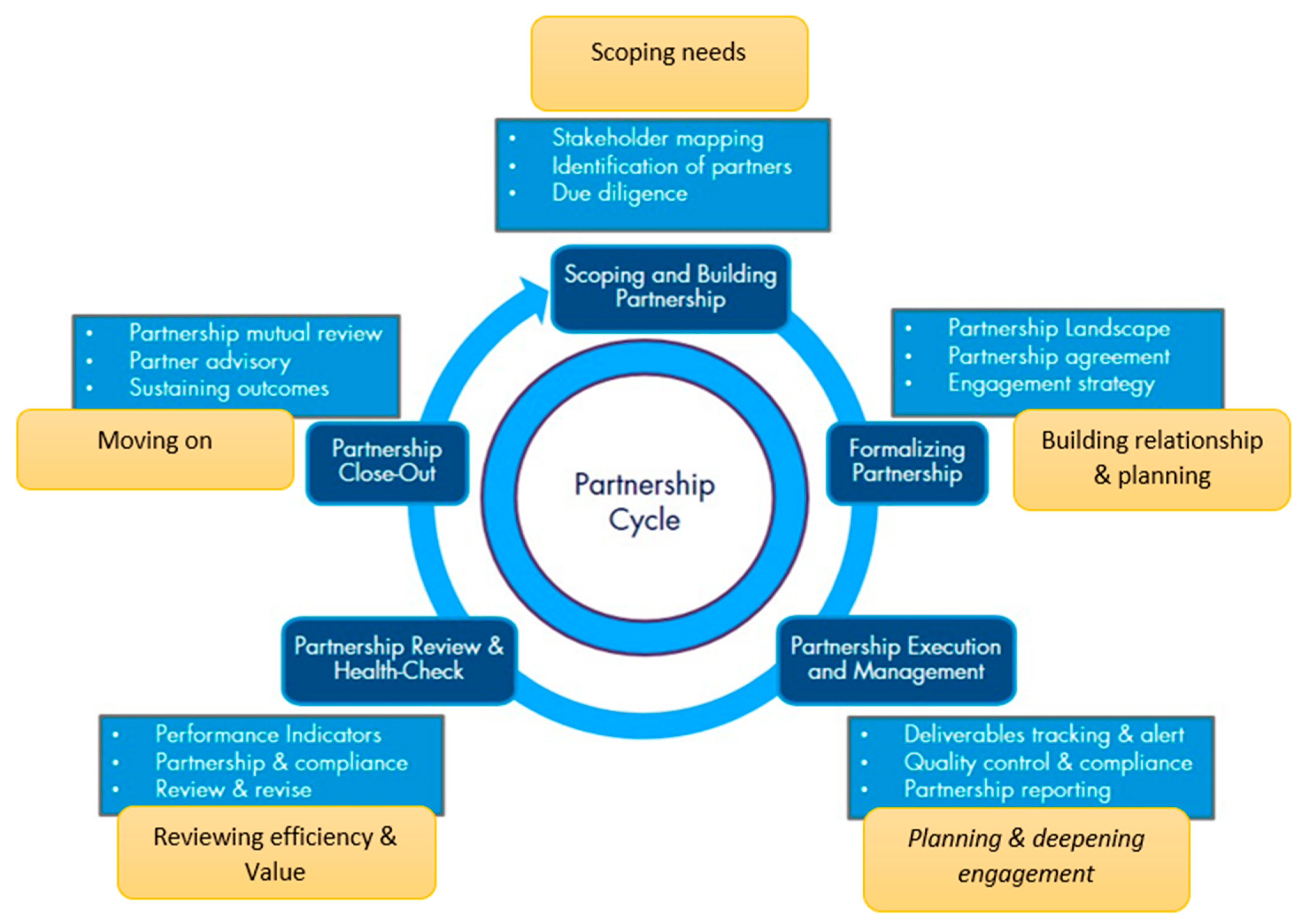 Sustainability 14 15496 g002 Sustainability 14 15496 g002