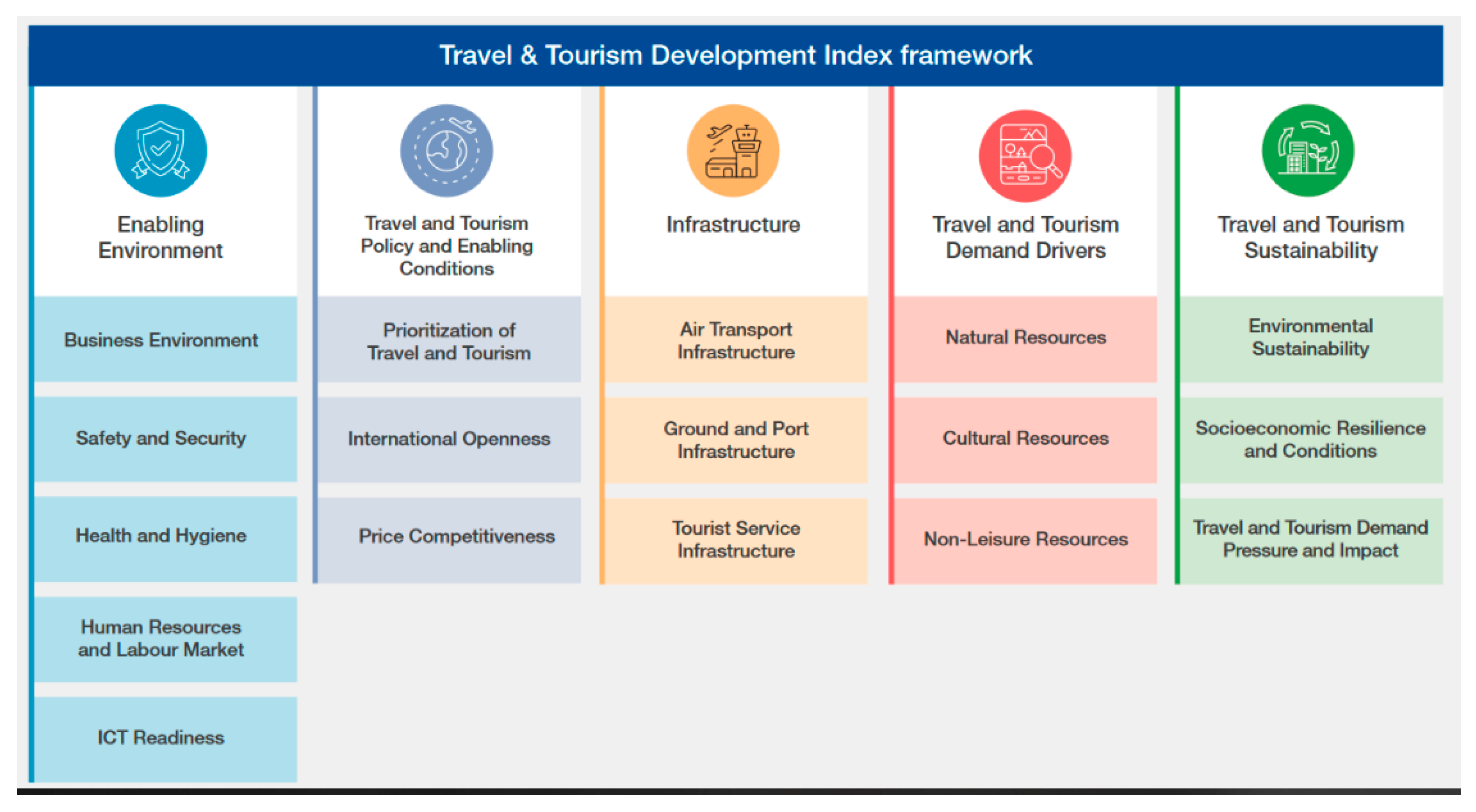 Sustainability 14 15498 g001