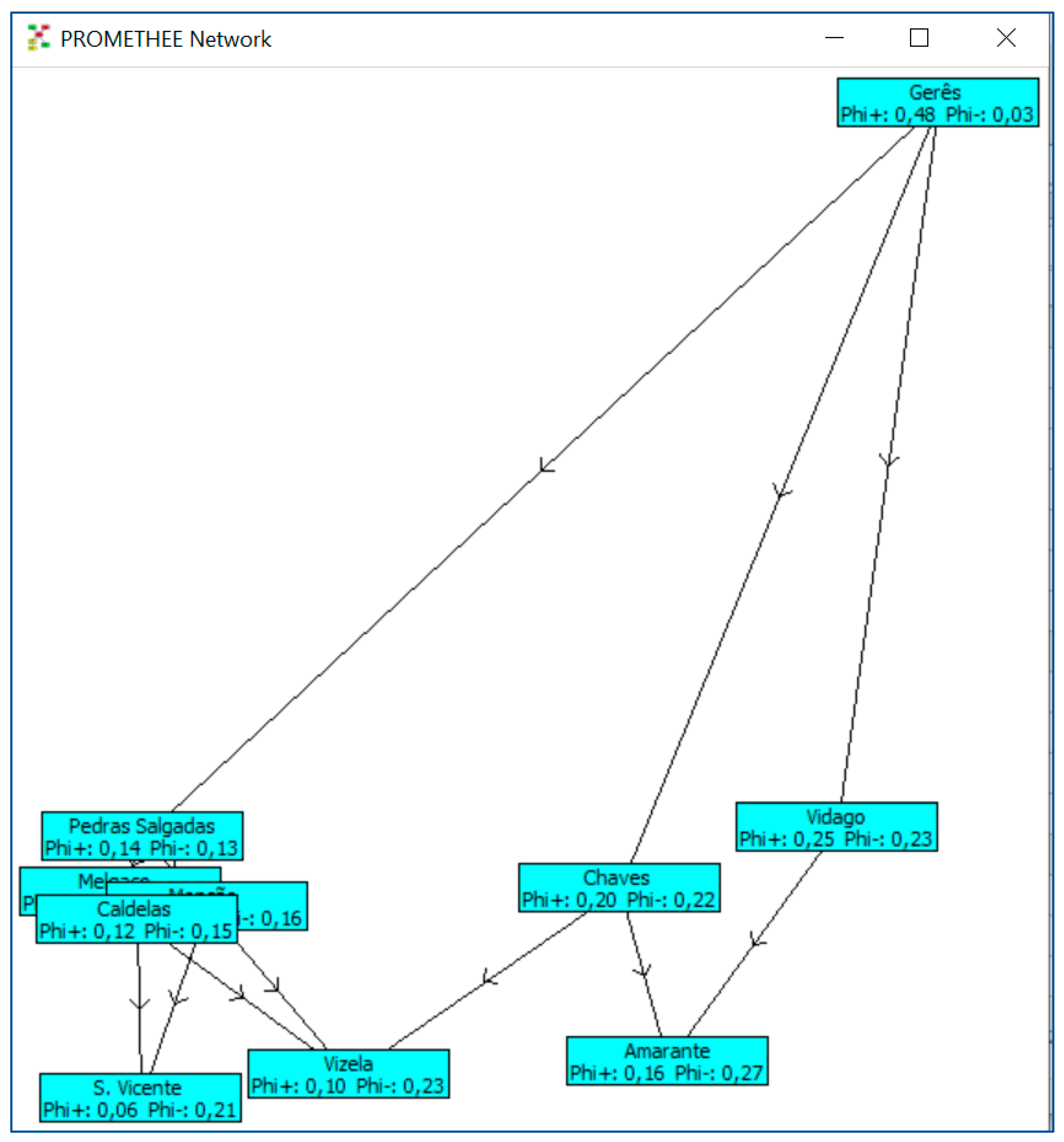 Sustainability 14 15498 g002