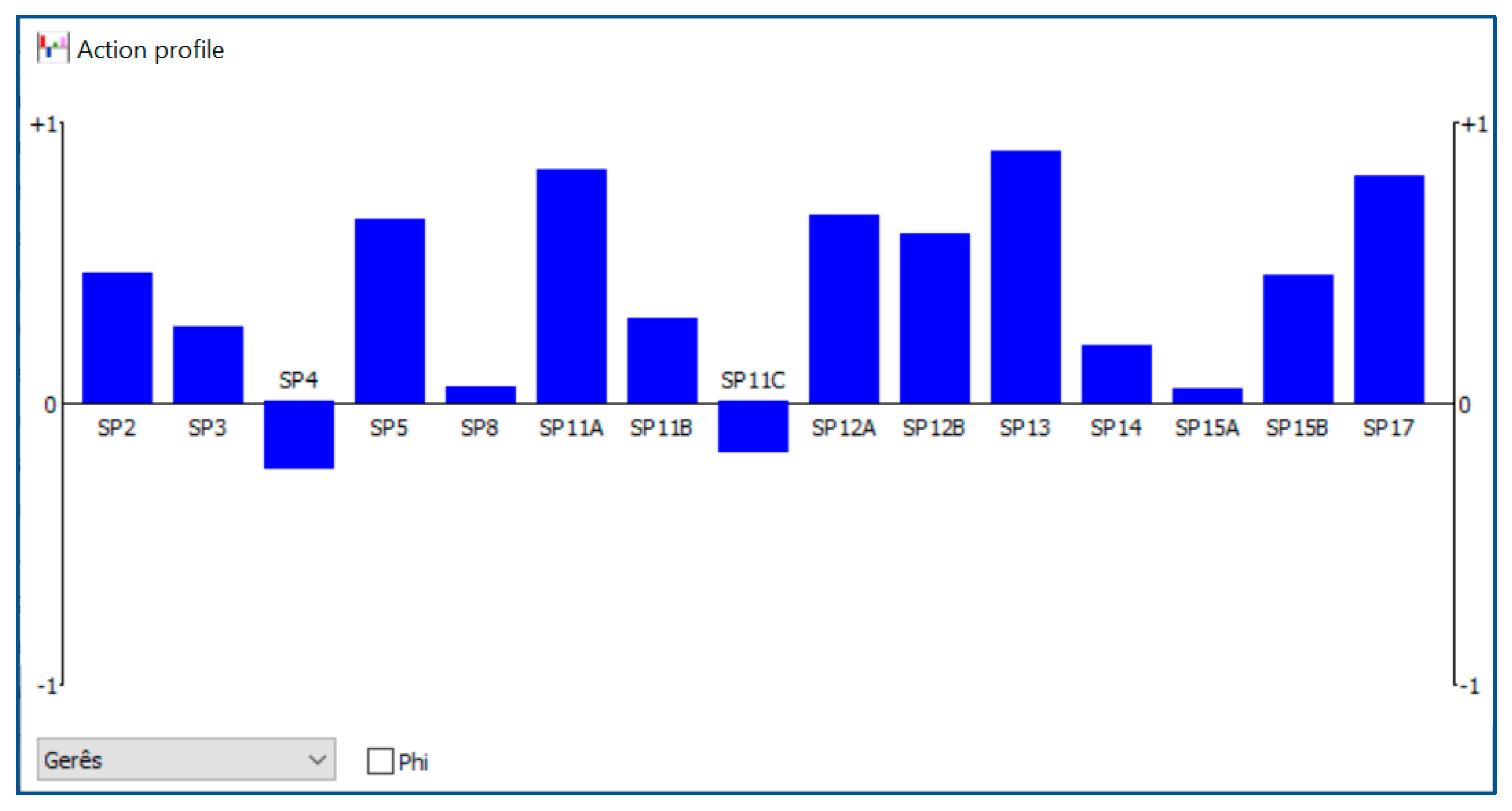 Sustainability 14 15498 g003