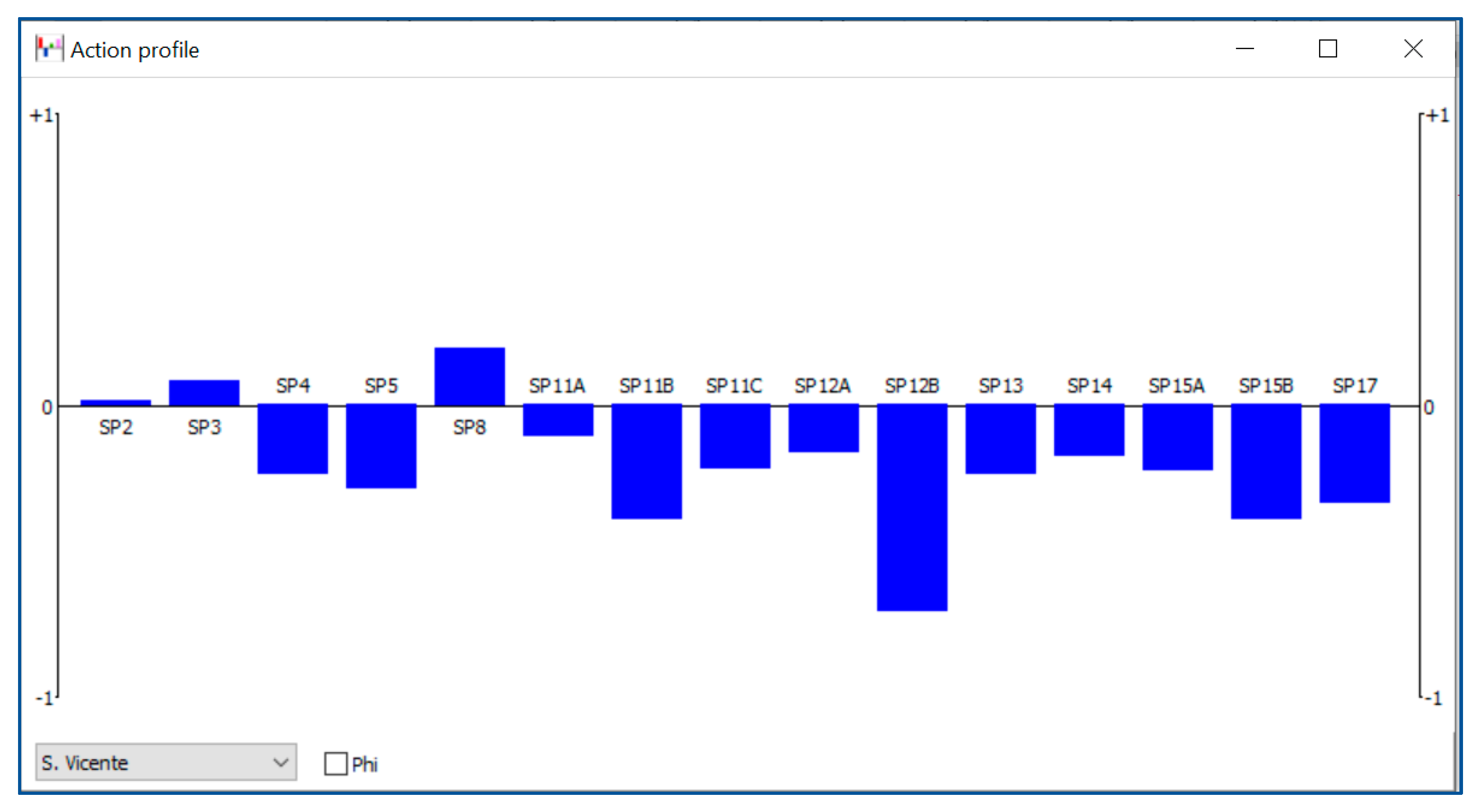 Sustainability 14 15498 g004