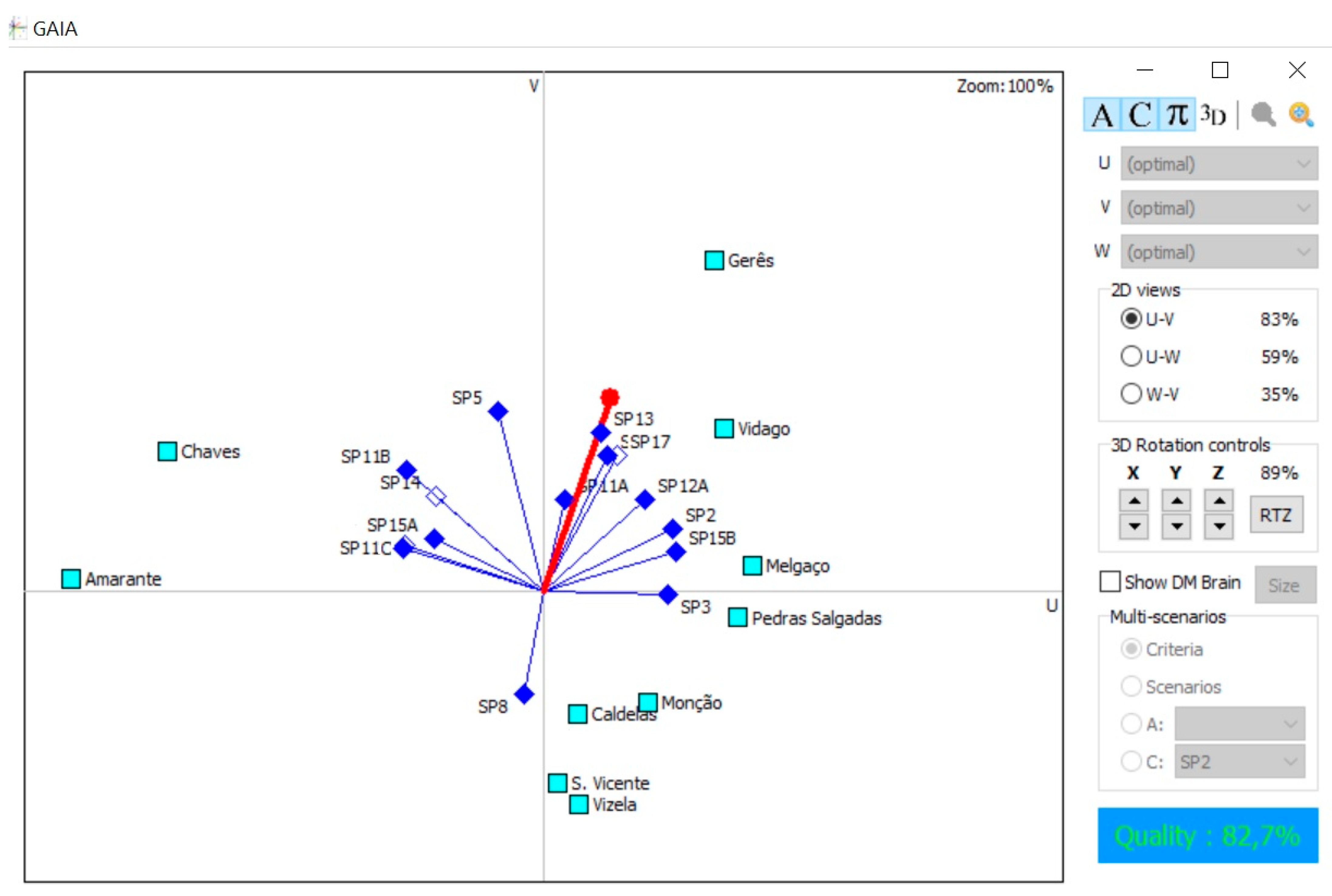 Sustainability 14 15498 g005