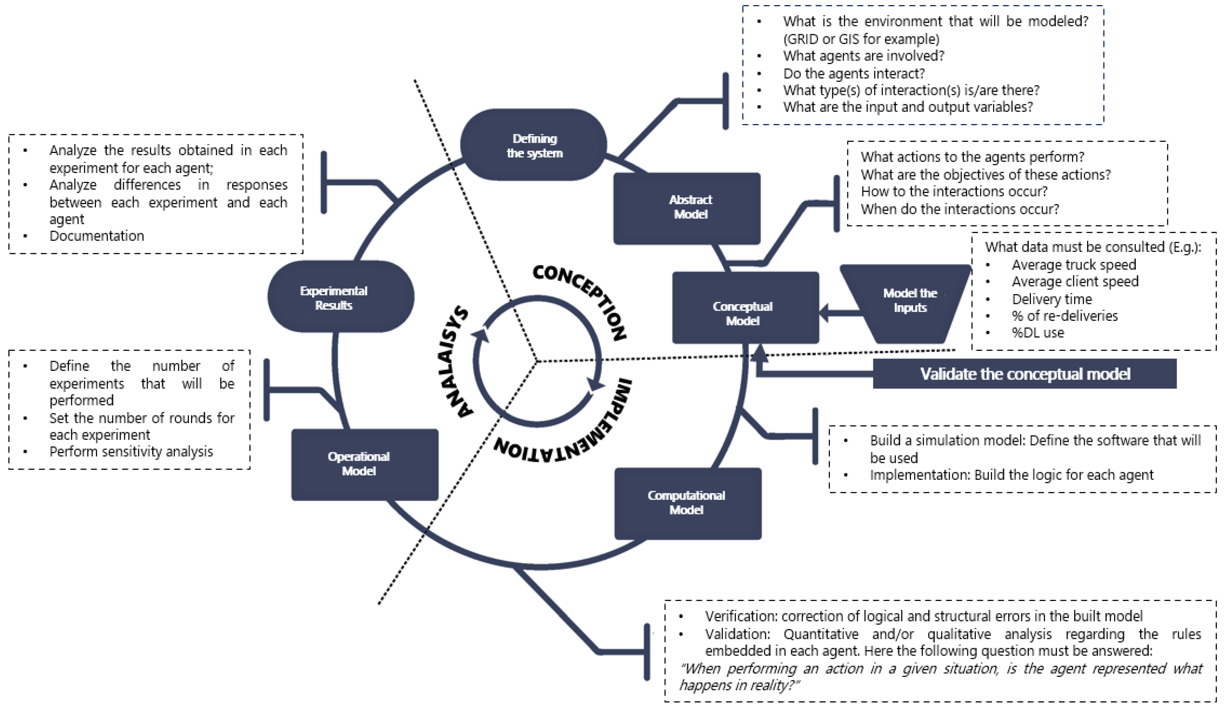 Sustainability 14 15505 g001 Sustainability 14 15505 g001
